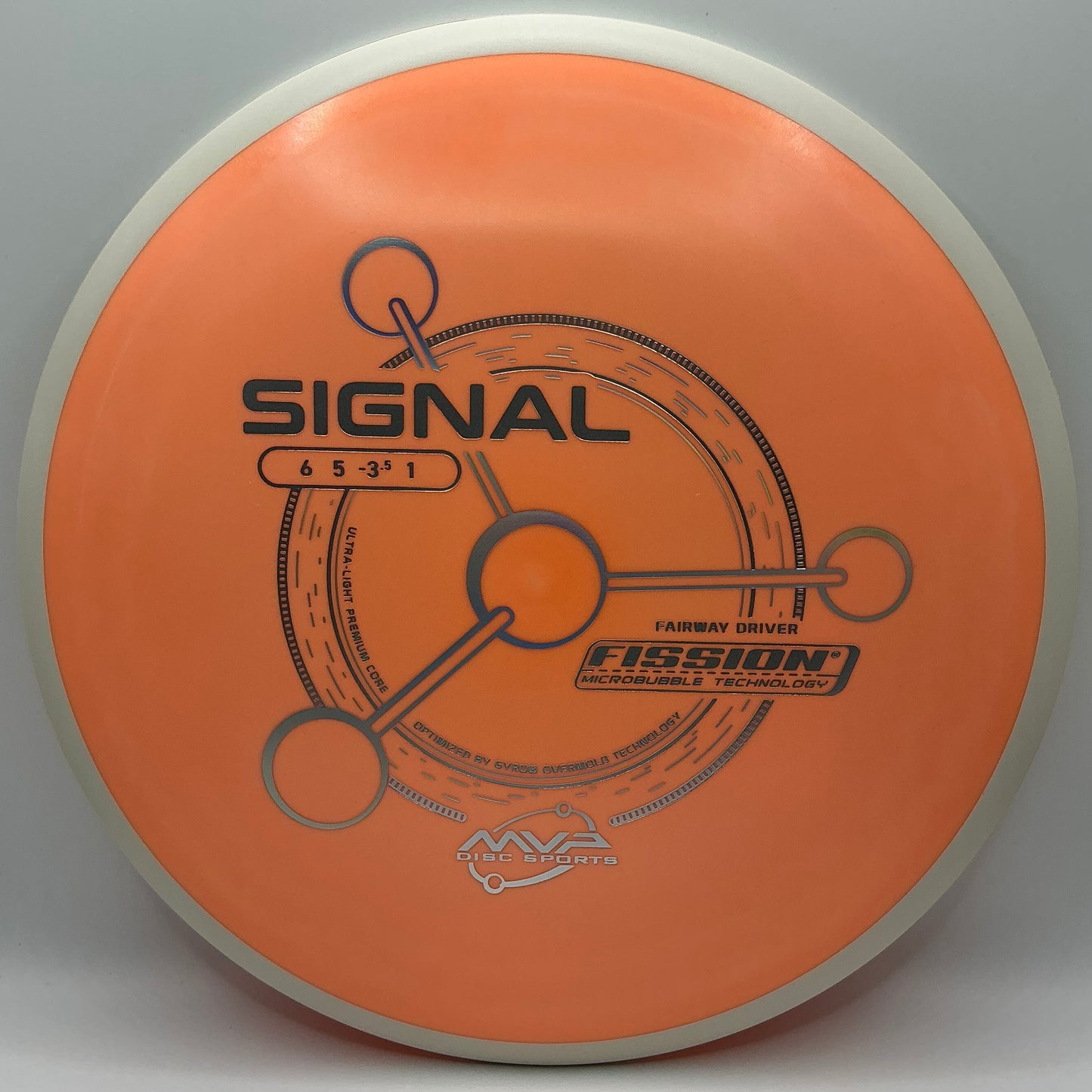 MVP Fission Signal