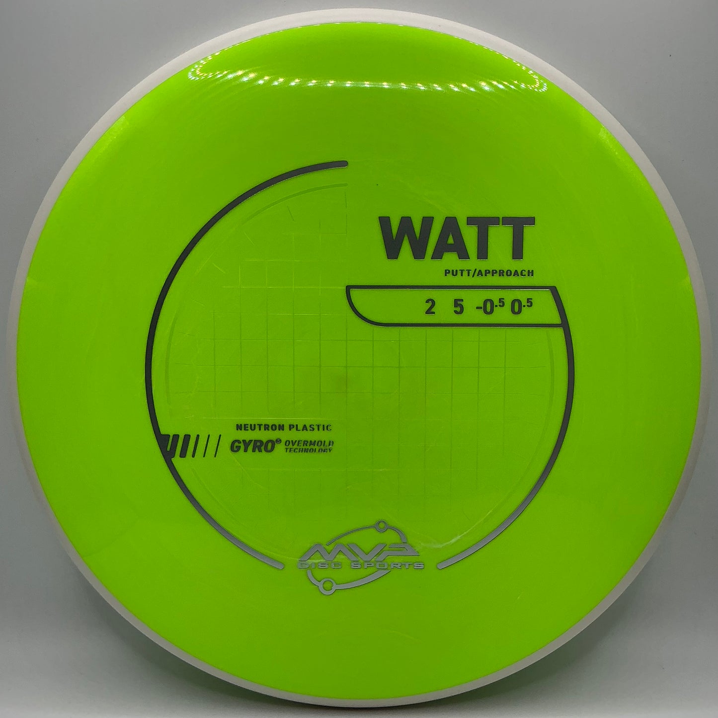 MVP Neutron Watt
