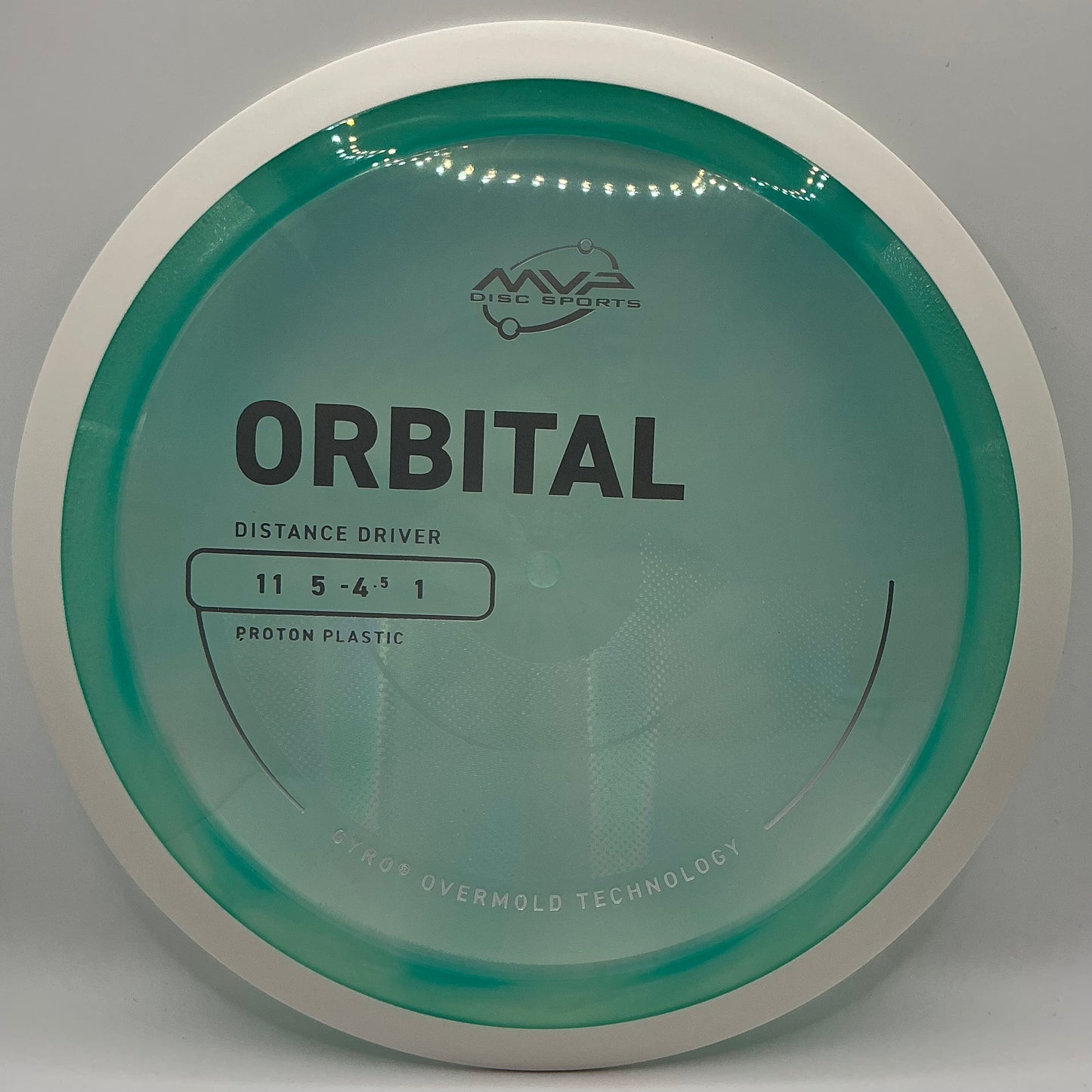 MVP Proton Orbital