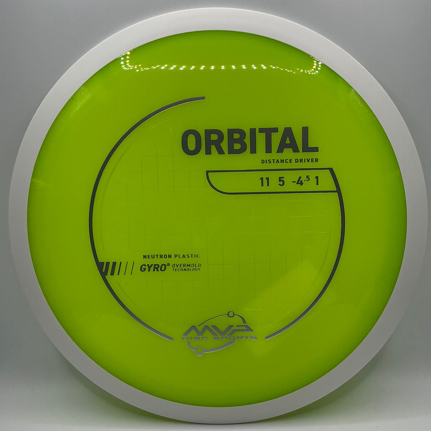 MVP Neutron Orbital