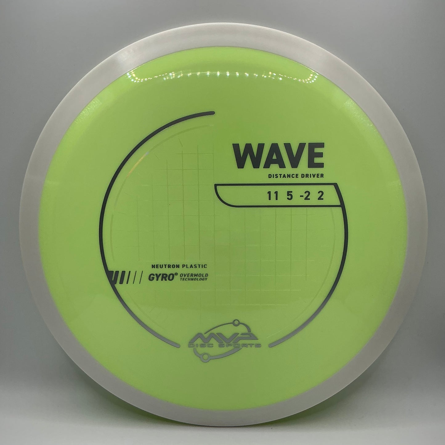 MVP Neutron Wave