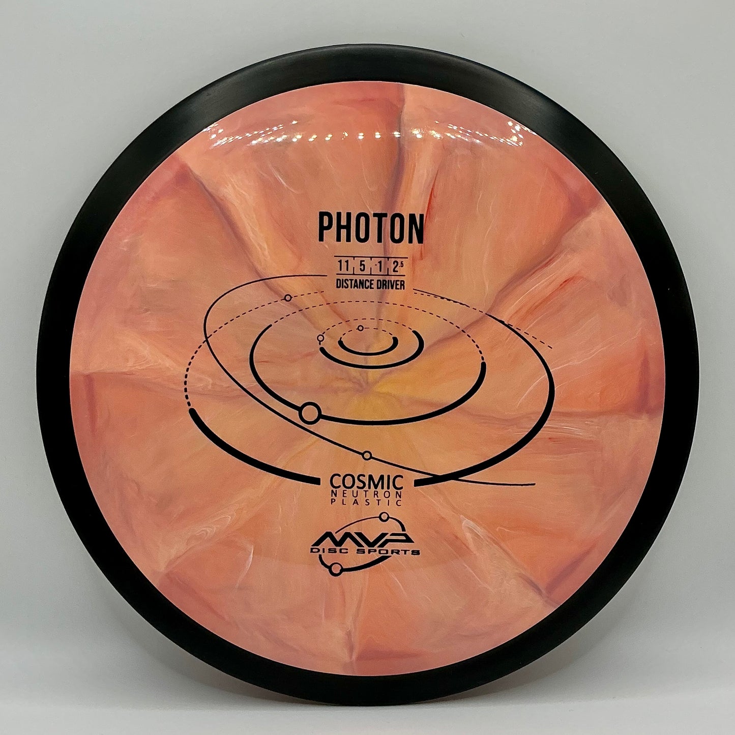 Cosmic Neutron Photon