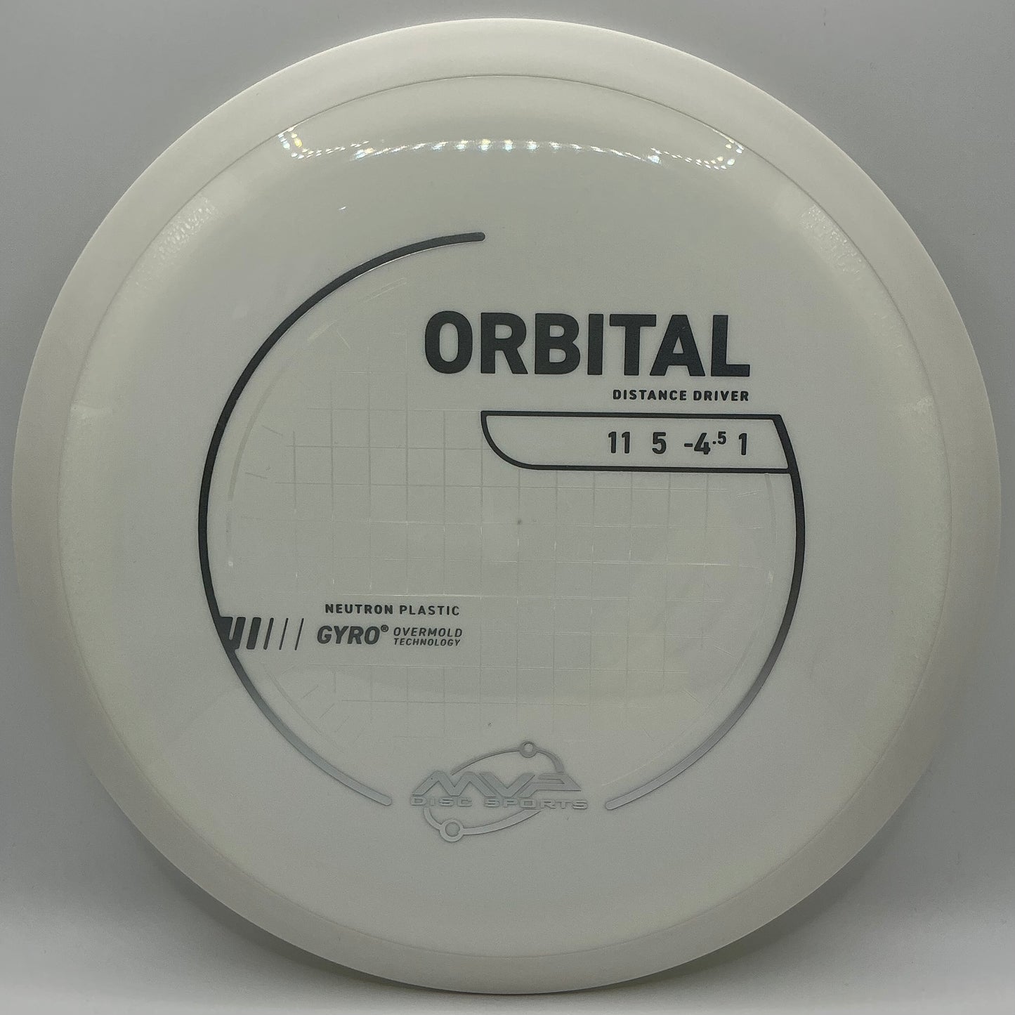 MVP Neutron Orbital