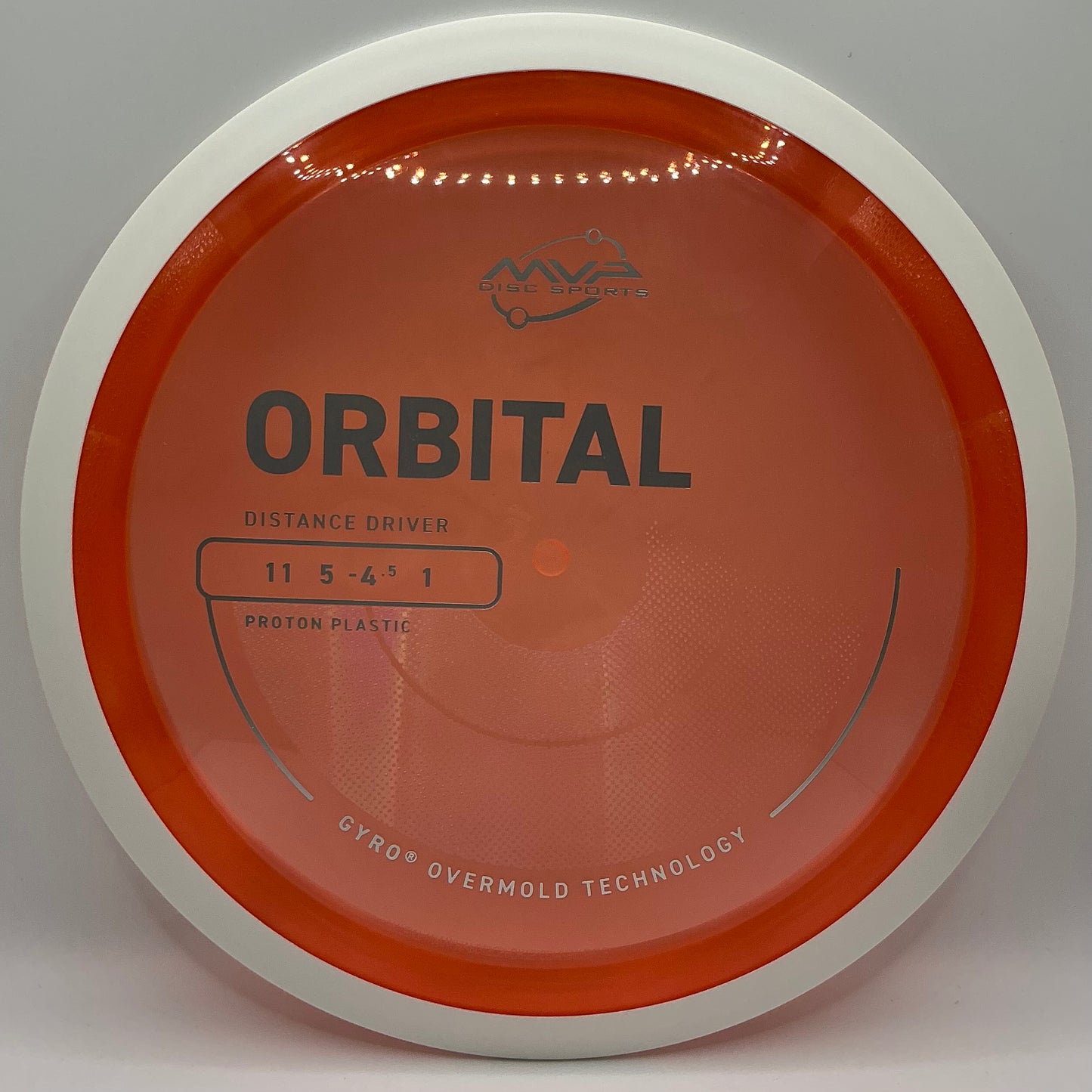 MVP Proton Orbital
