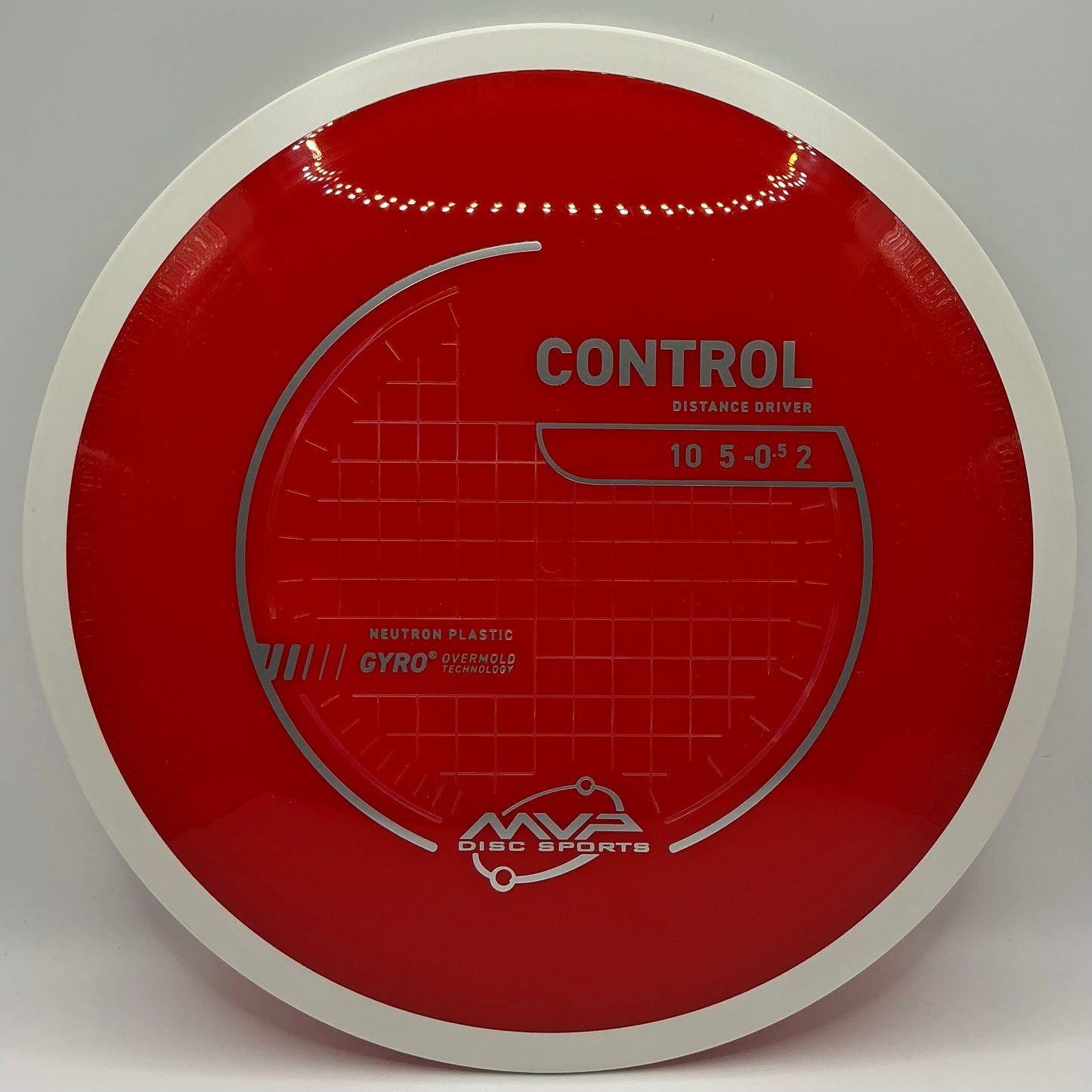 MVP Neutron Control