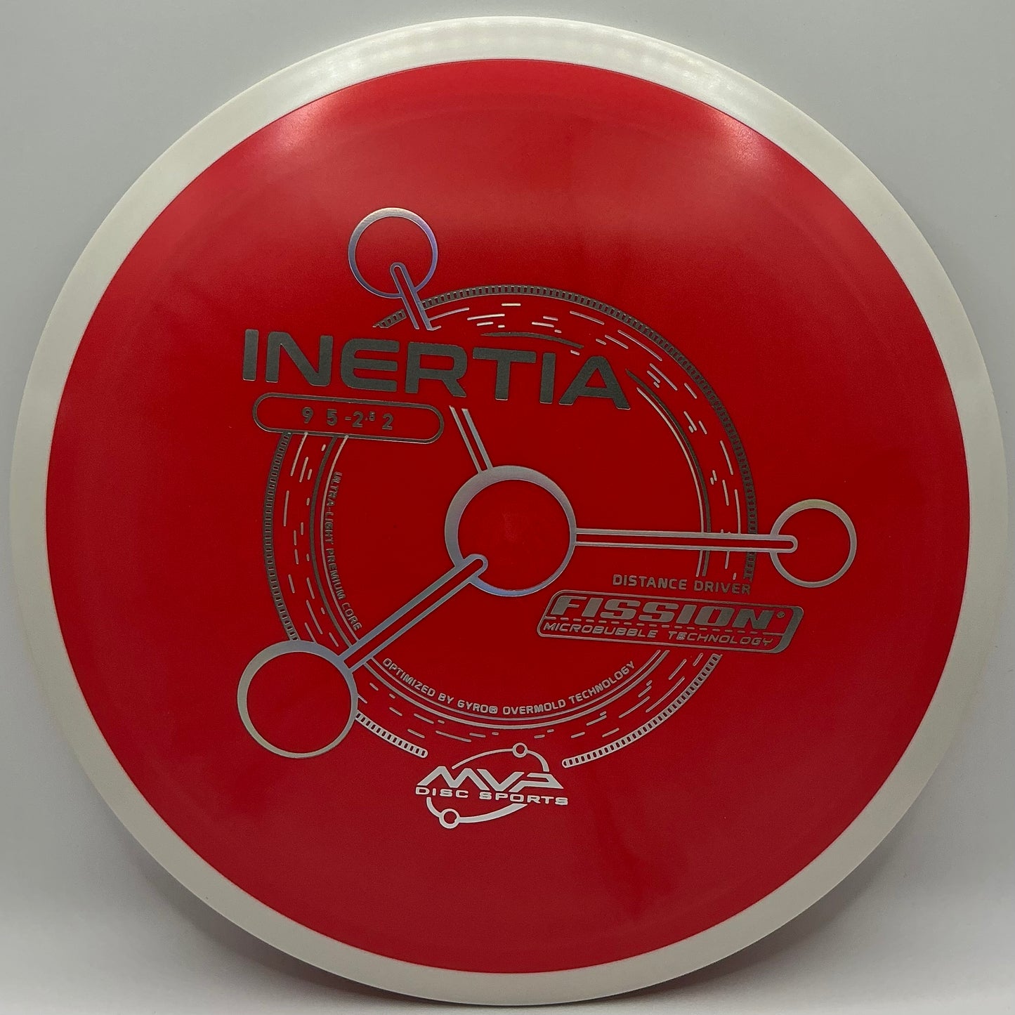 MVP Fission Inertia