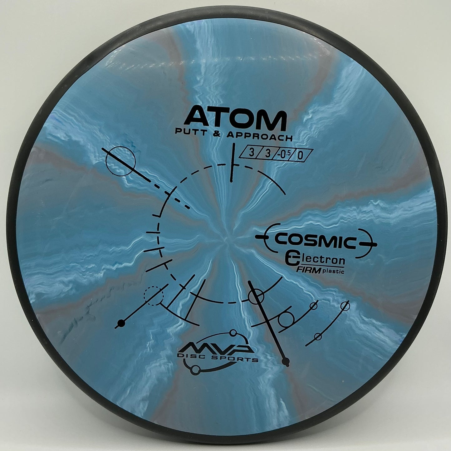MVP Cosmic Electron Firm Atom