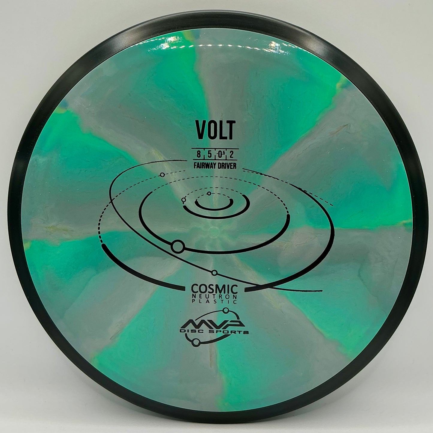 MVP Cosmic Neutron Volt
