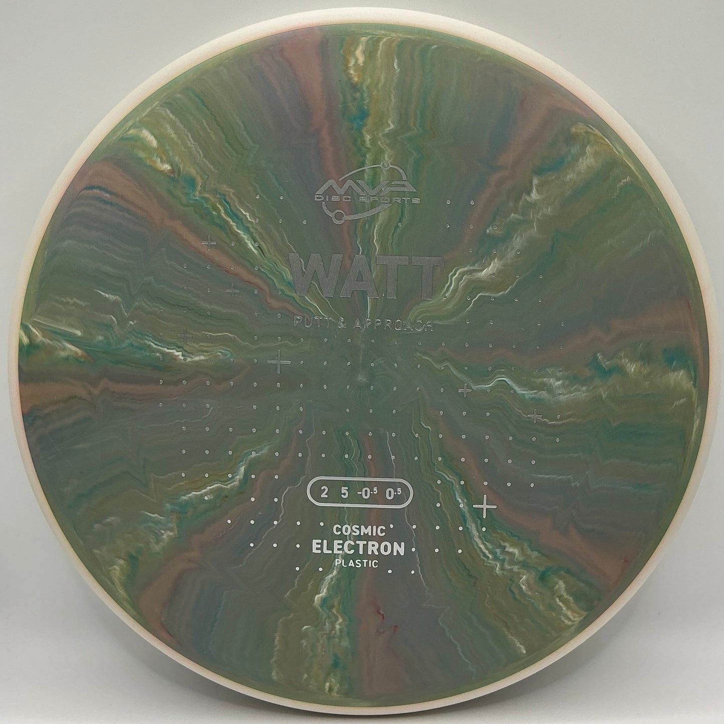 MVP Cosmic Electron Watt