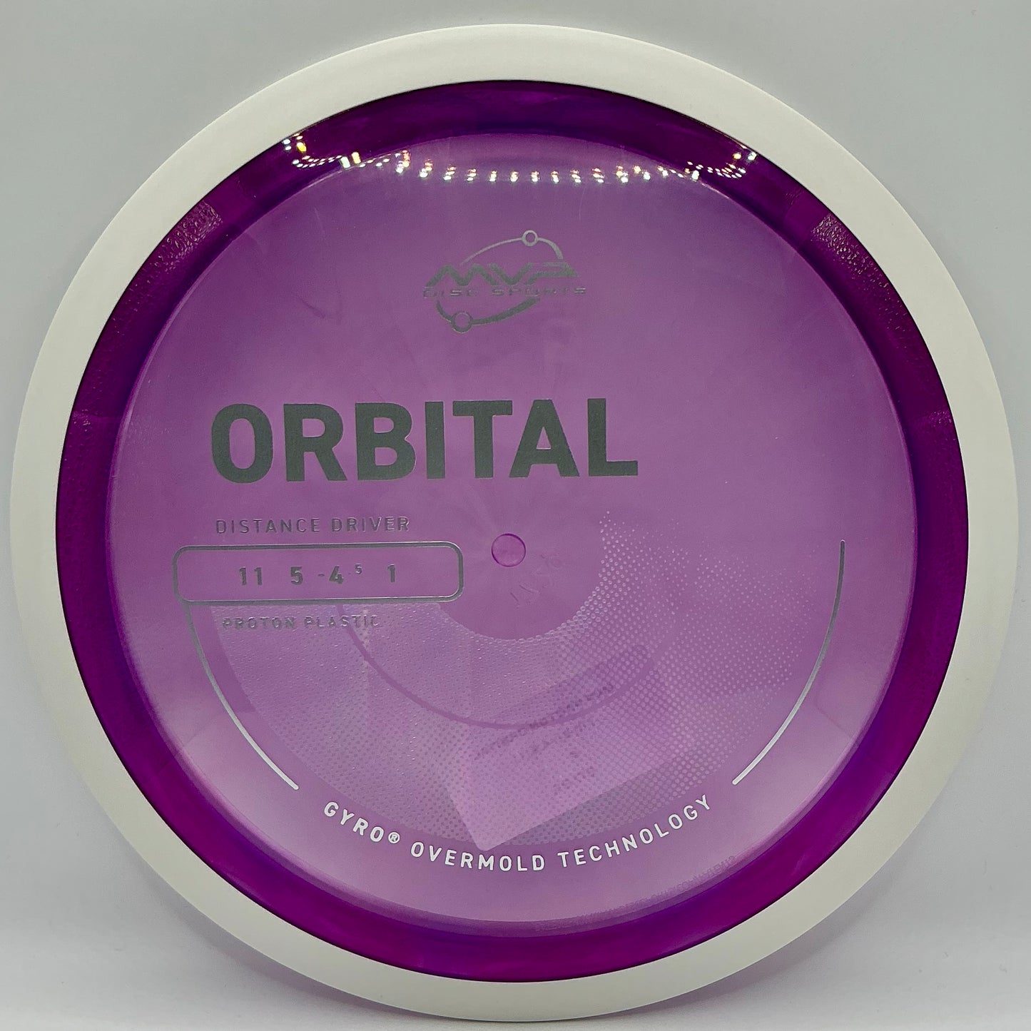 MVP Proton Orbital