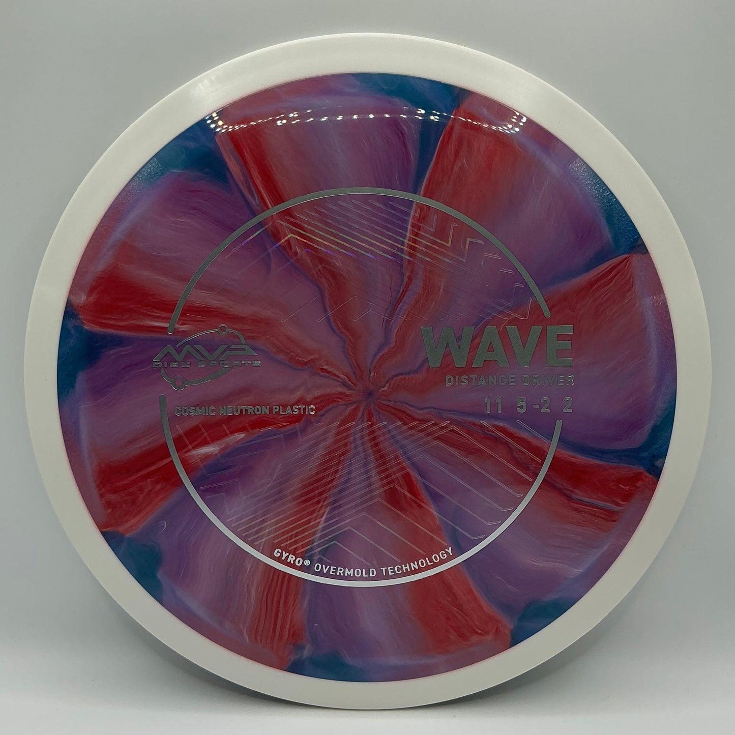 MVP Cosmic Neutron Wave