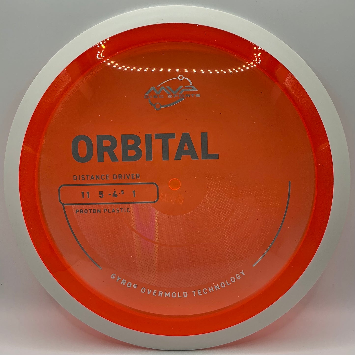 MVP Proton Orbital