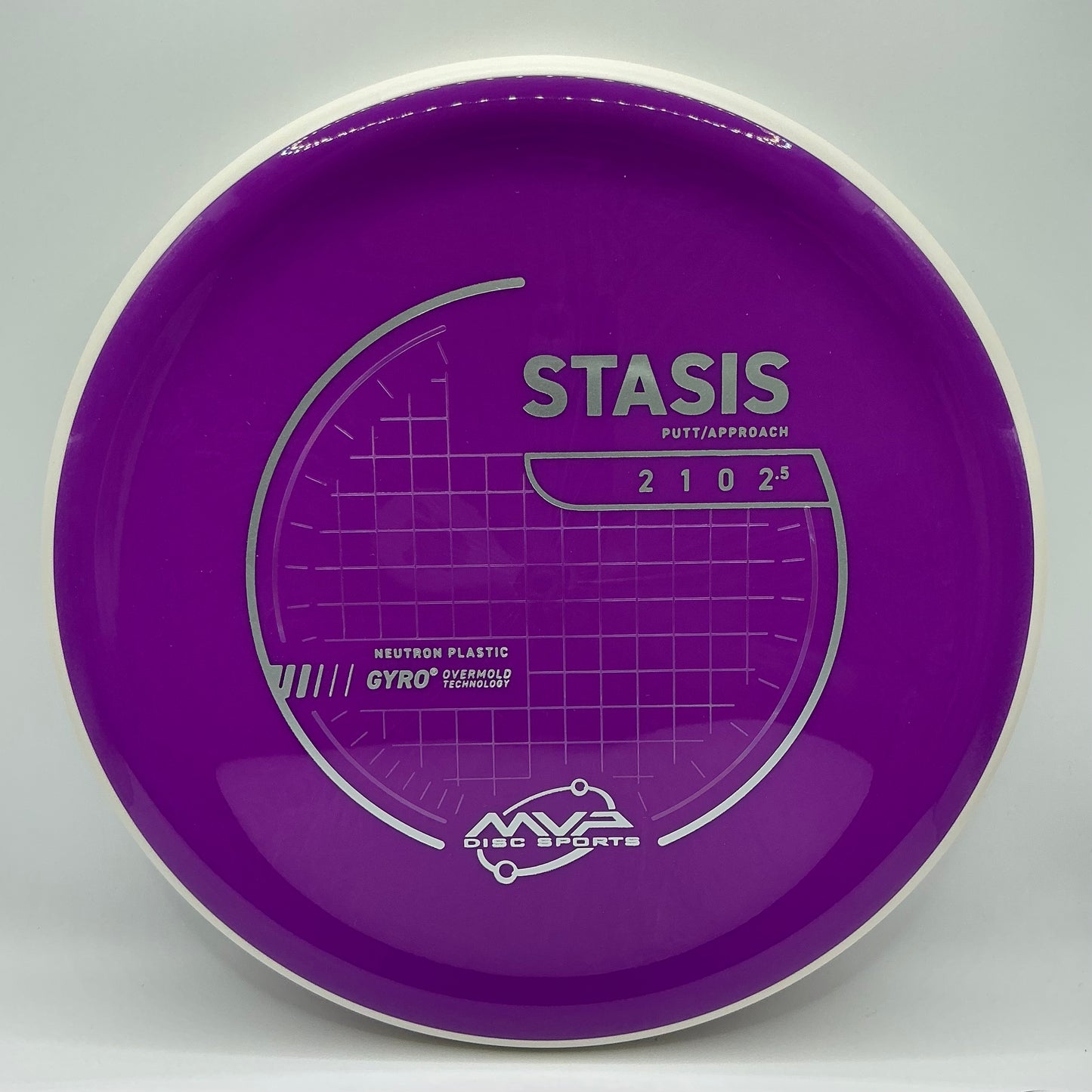 MVP Neutron Stasis