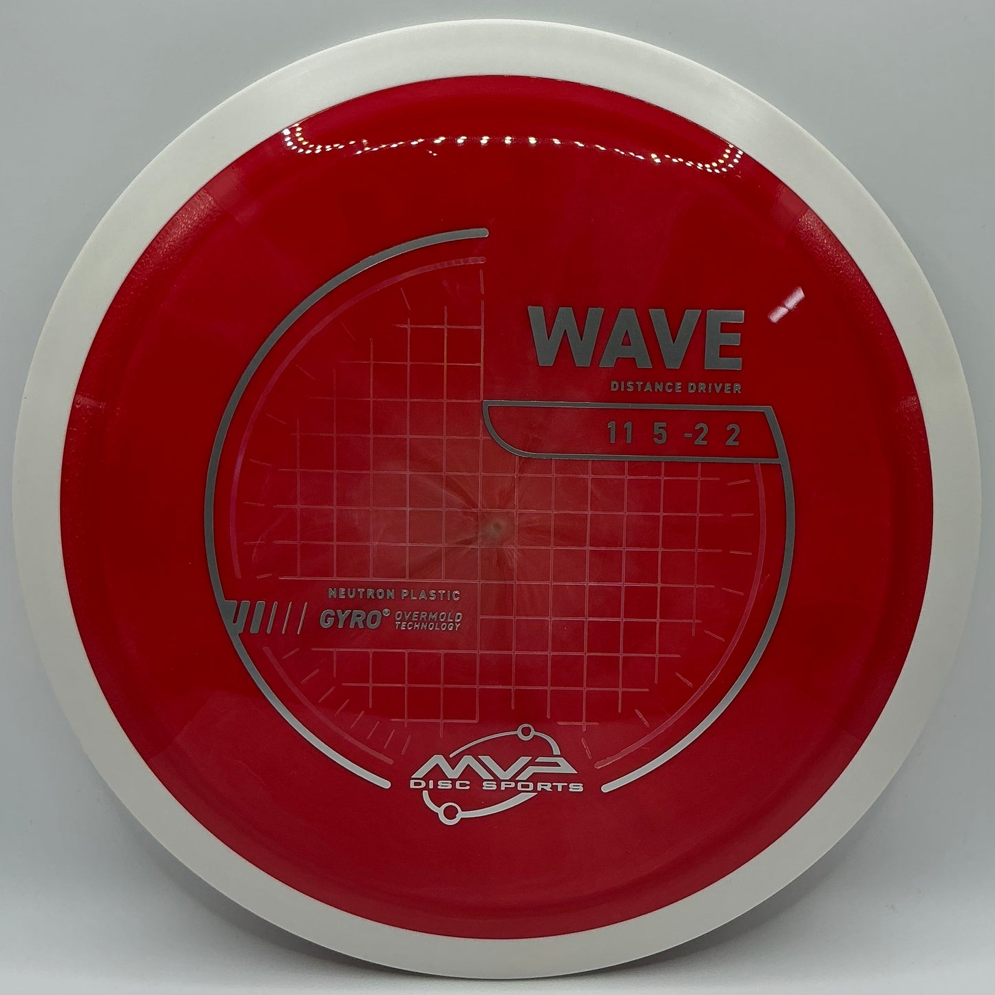 MVP Neutron Wave