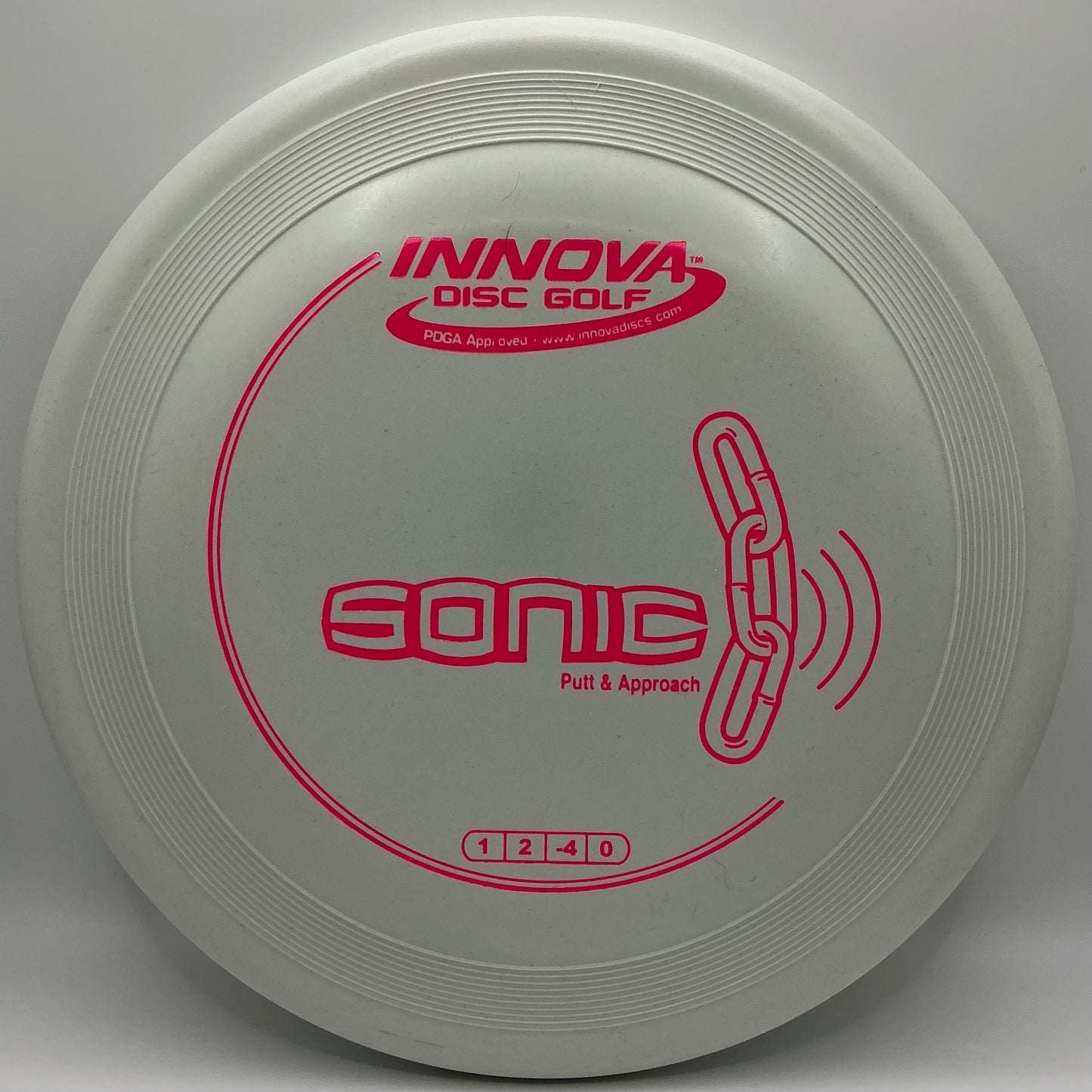 Innova DX Sonic