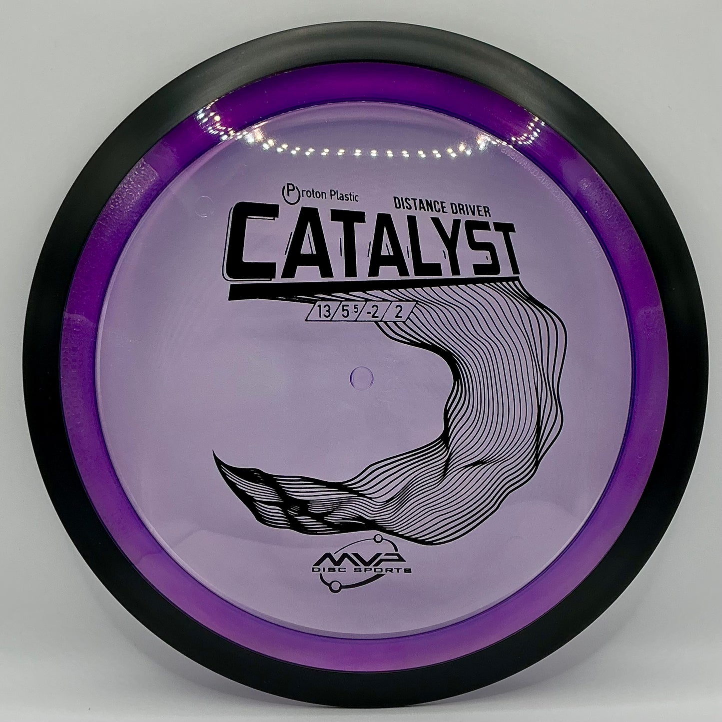 Proton Catalyst