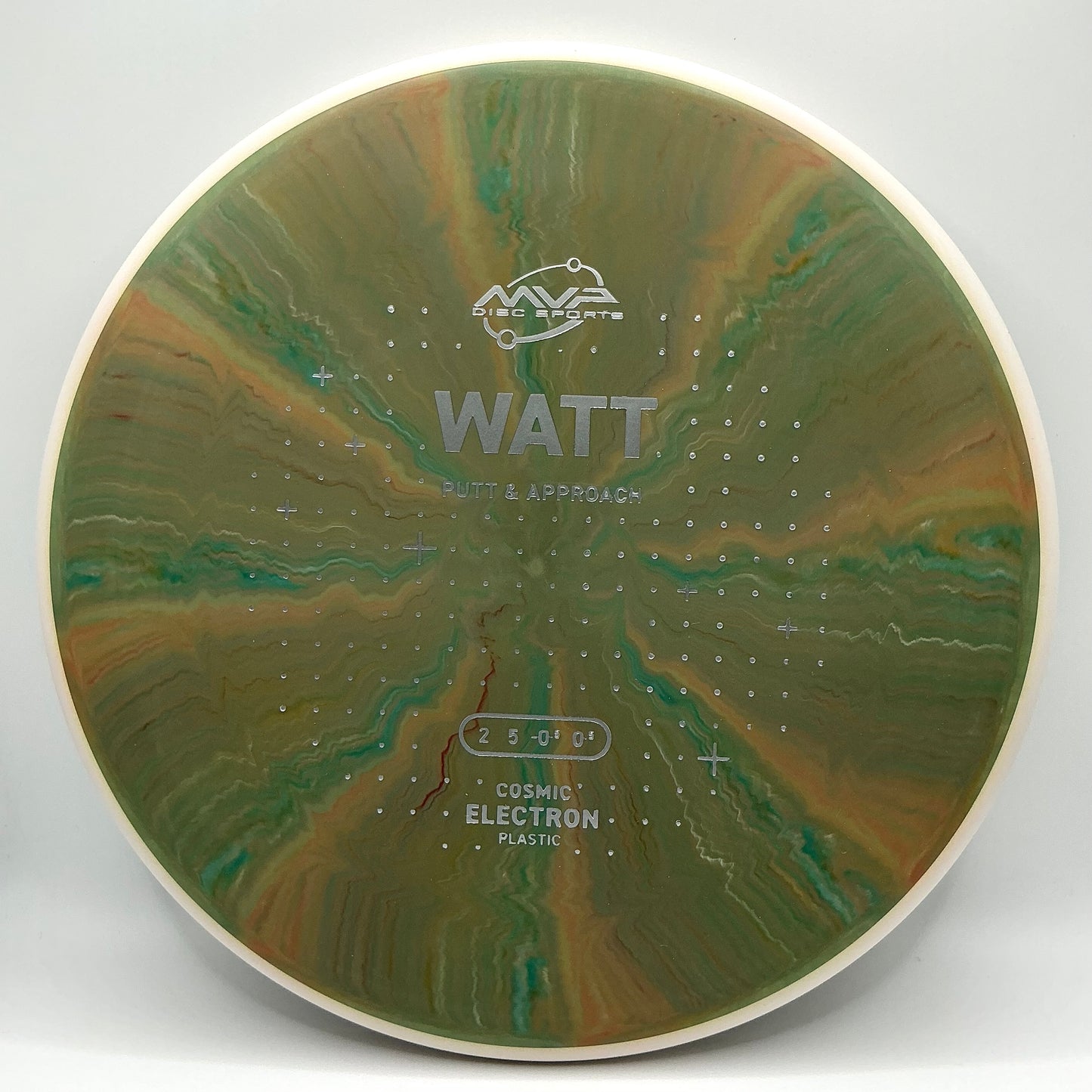 MVP Cosmic Electron Watt