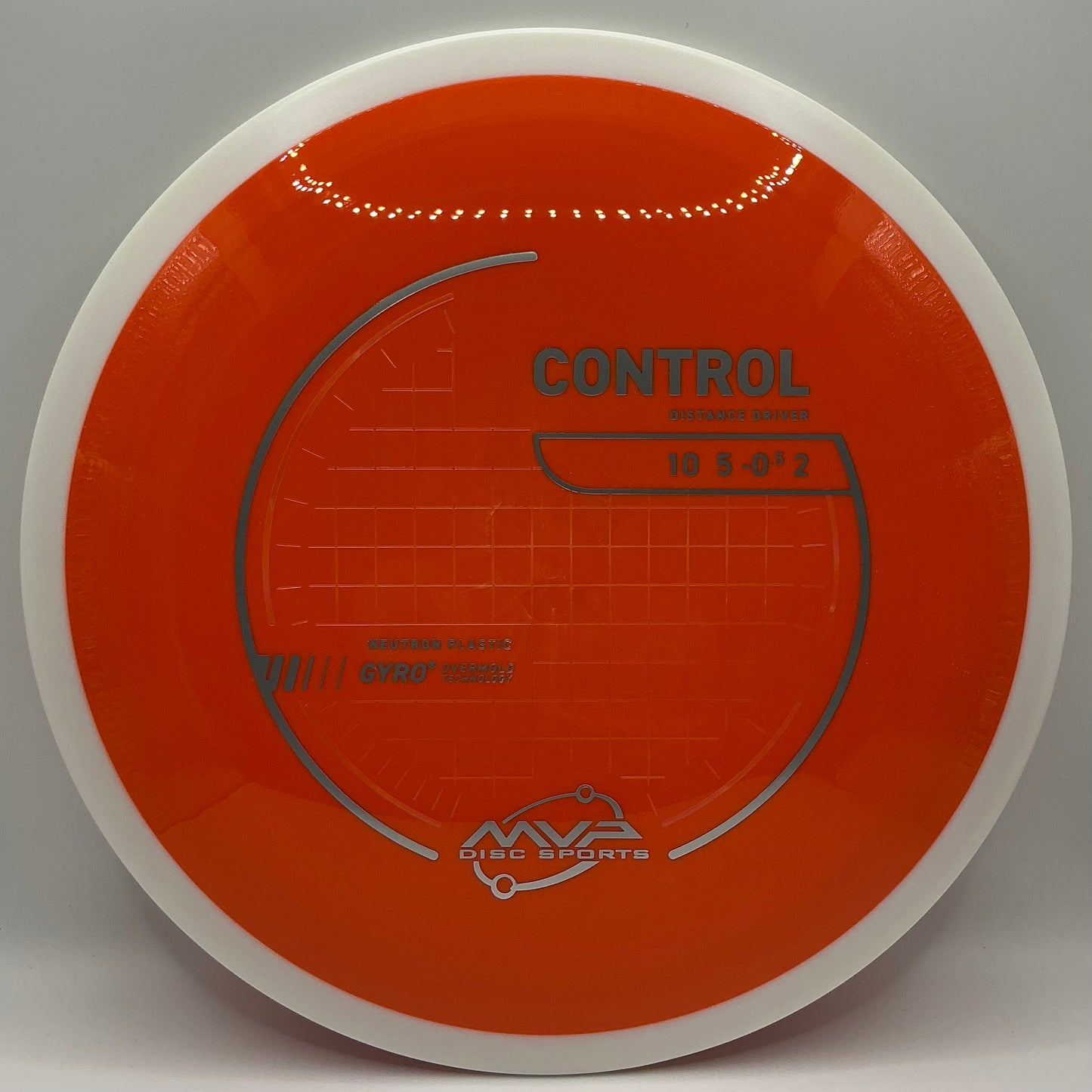 MVP Neutron Control