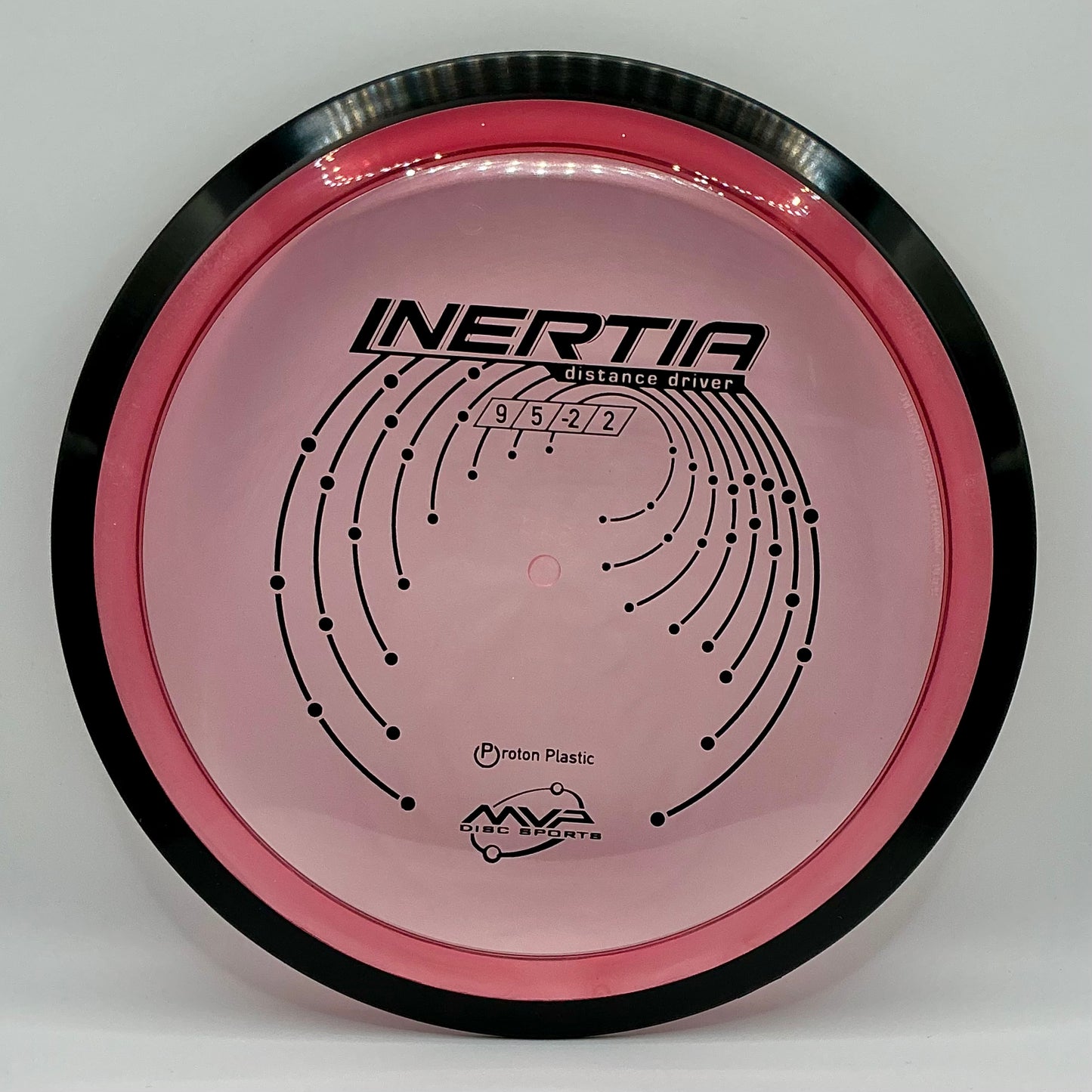 Proton Inertia
