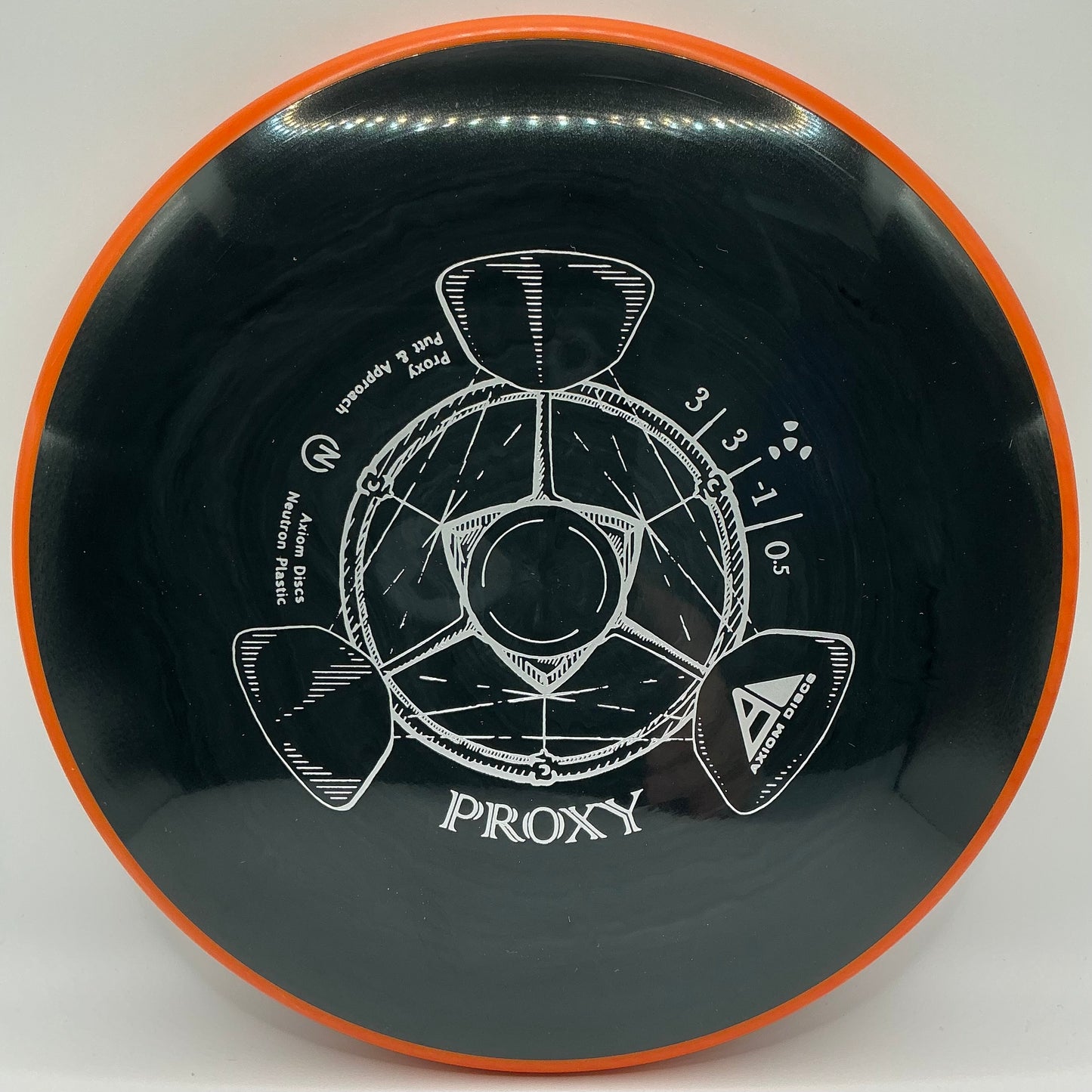 Axiom Neutron Proxy