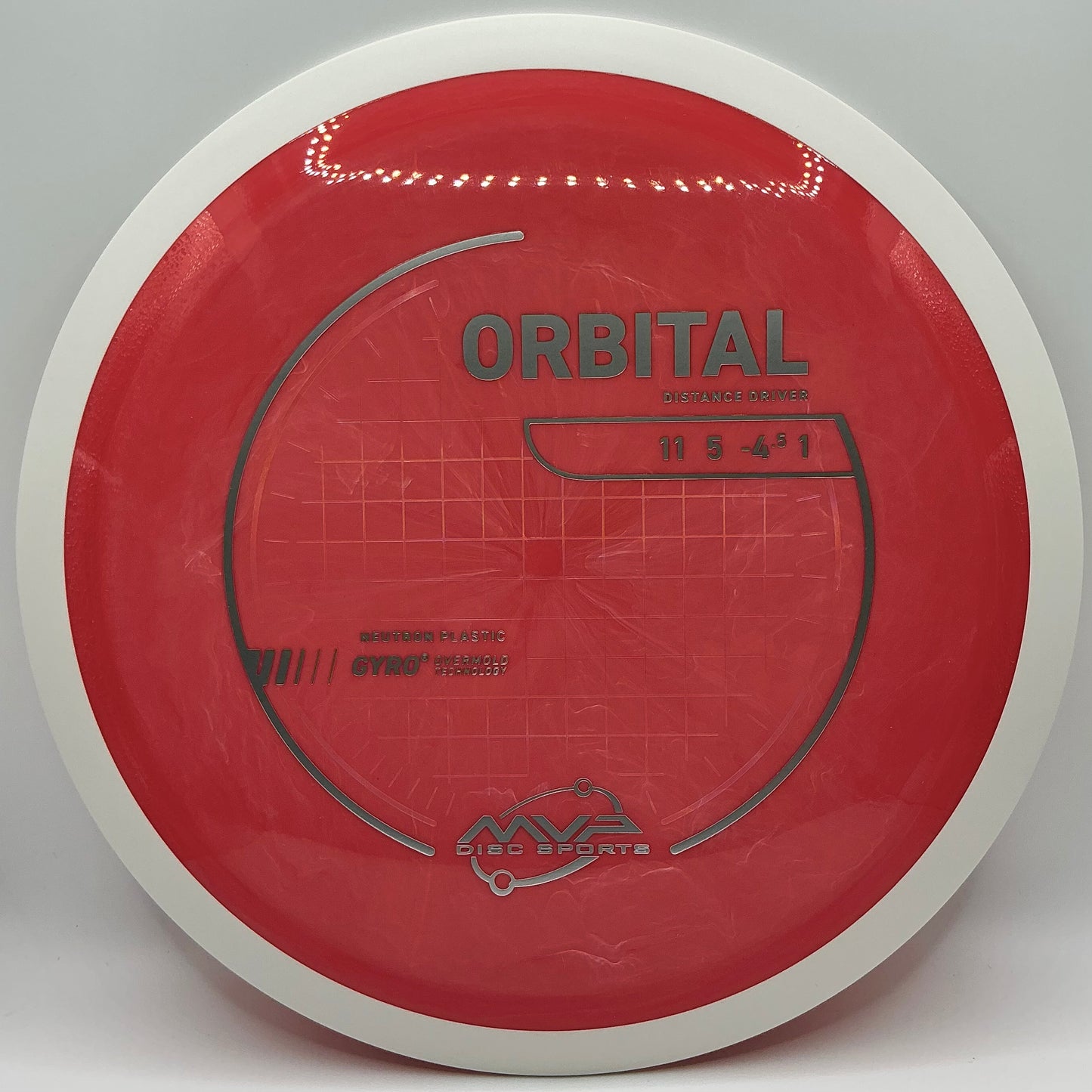 MVP Neutron Orbital