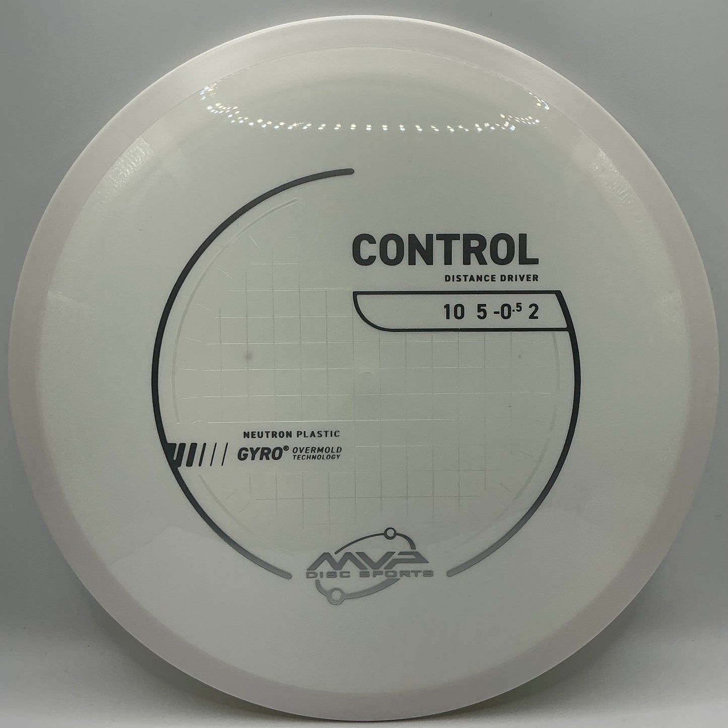 MVP Neutron Control