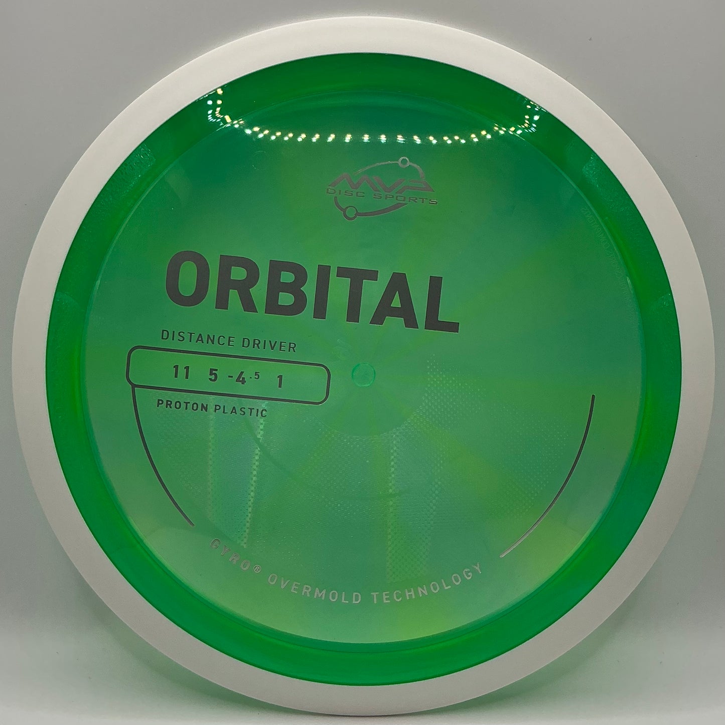 MVP Proton Orbital