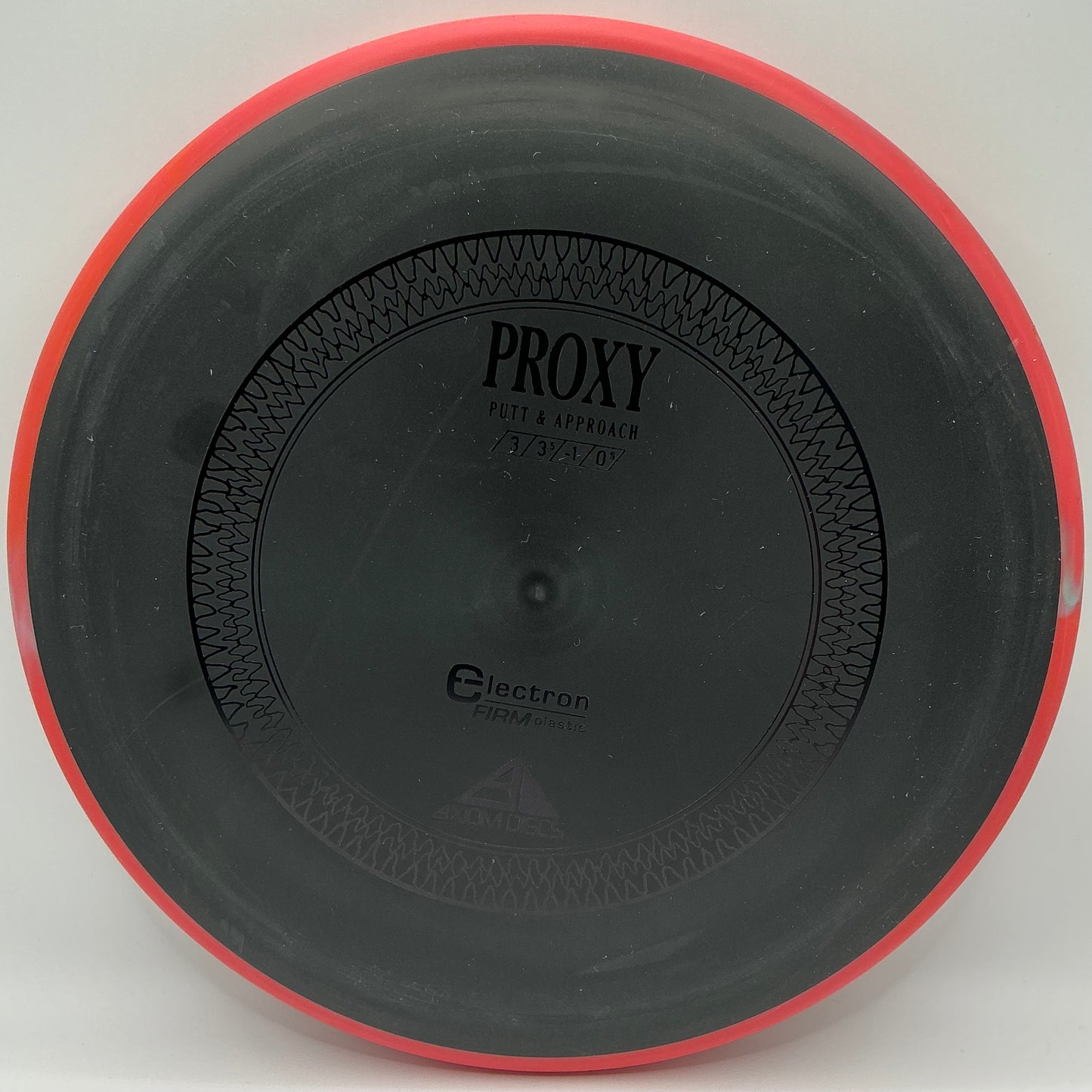 Axiom Electron Firm Proxy