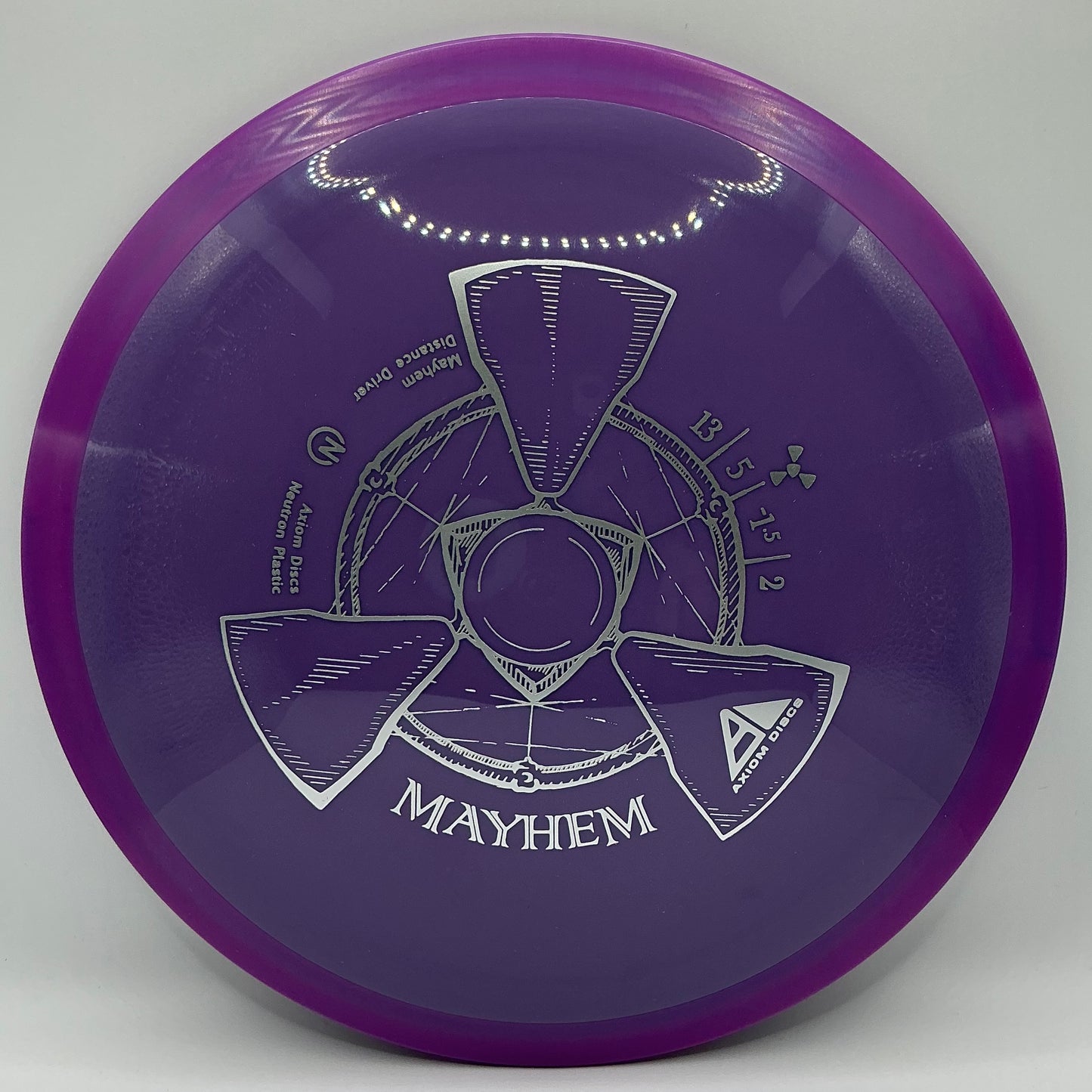 Axiom Neutron Mayhem