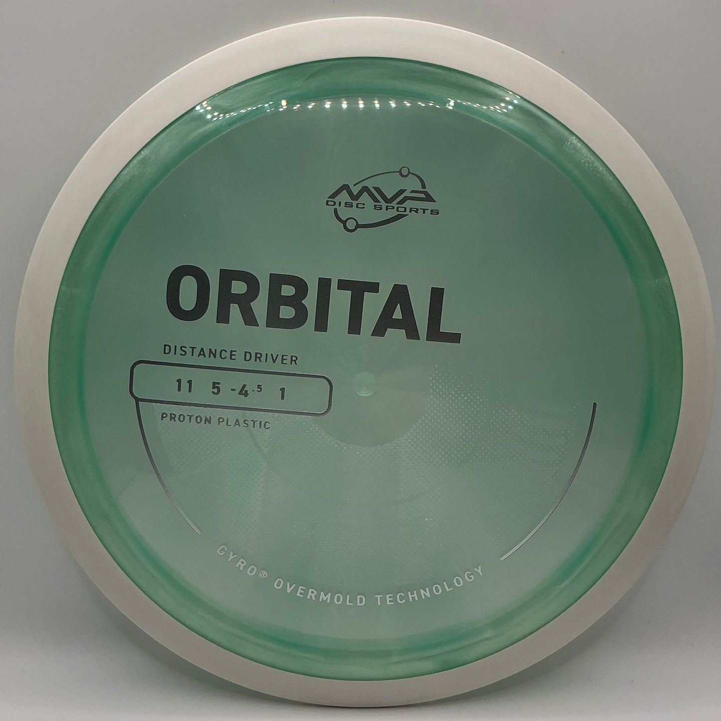 MVP Proton Orbital