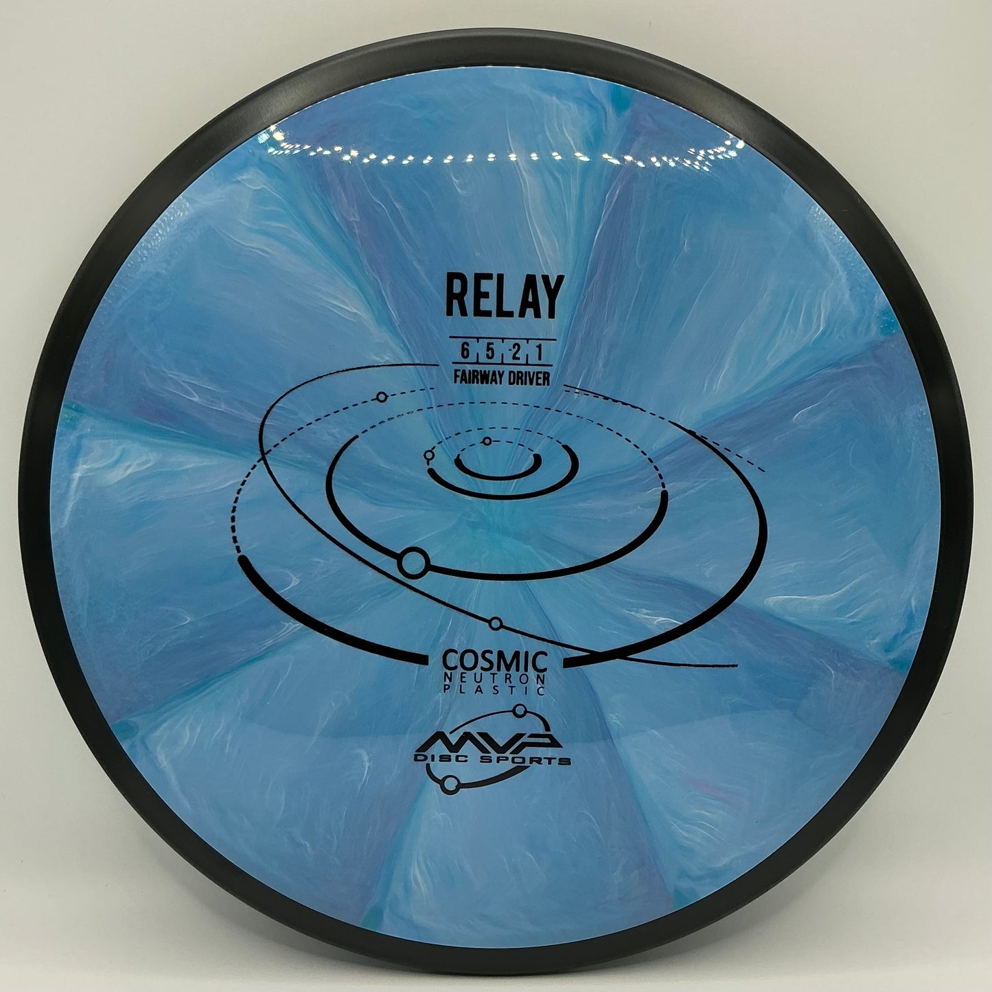 MVP Cosmic Neutron Relay