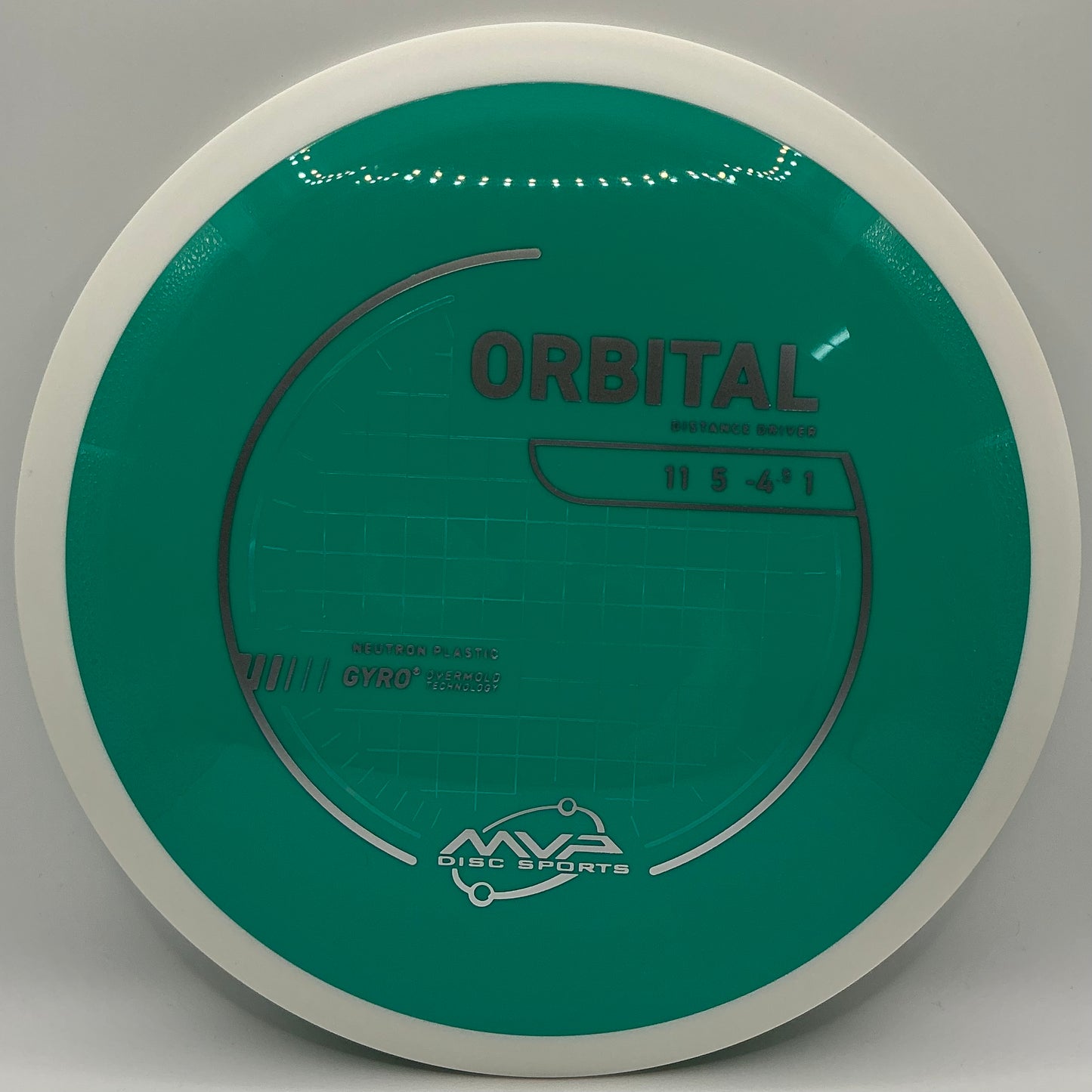MVP Neutron Orbital