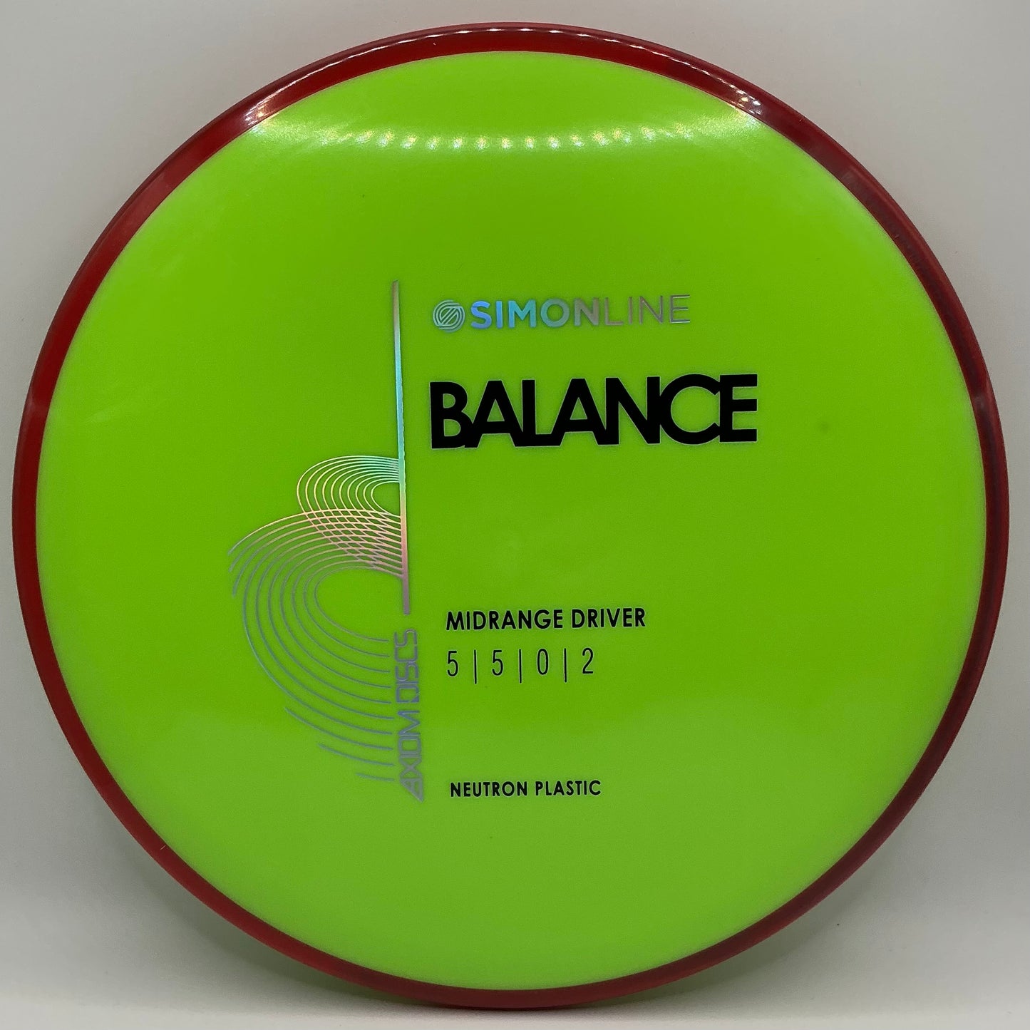Axiom Neutron Balance