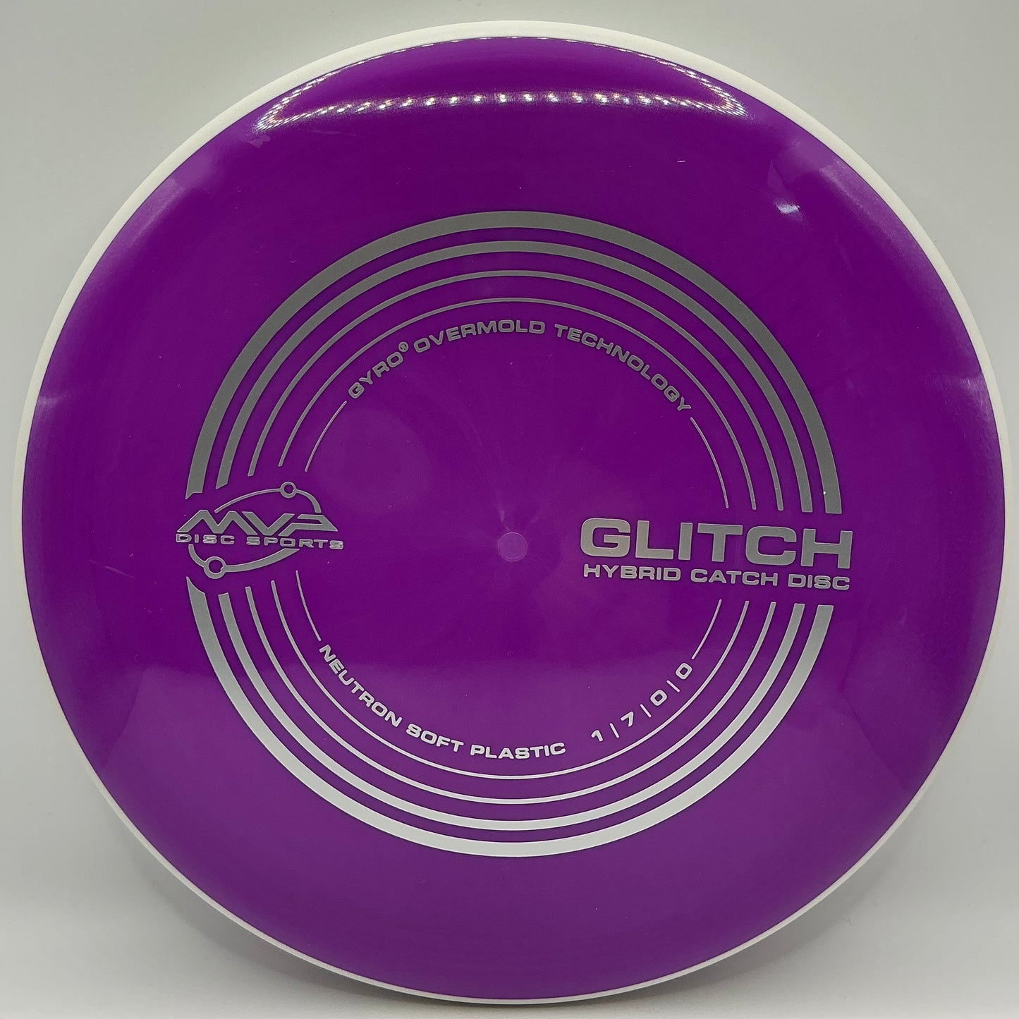 MVP Neutron Soft Glitch