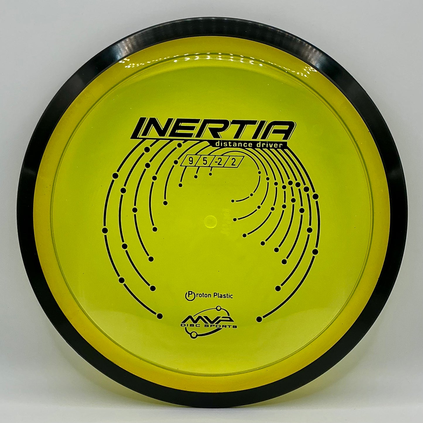 Proton Inertia