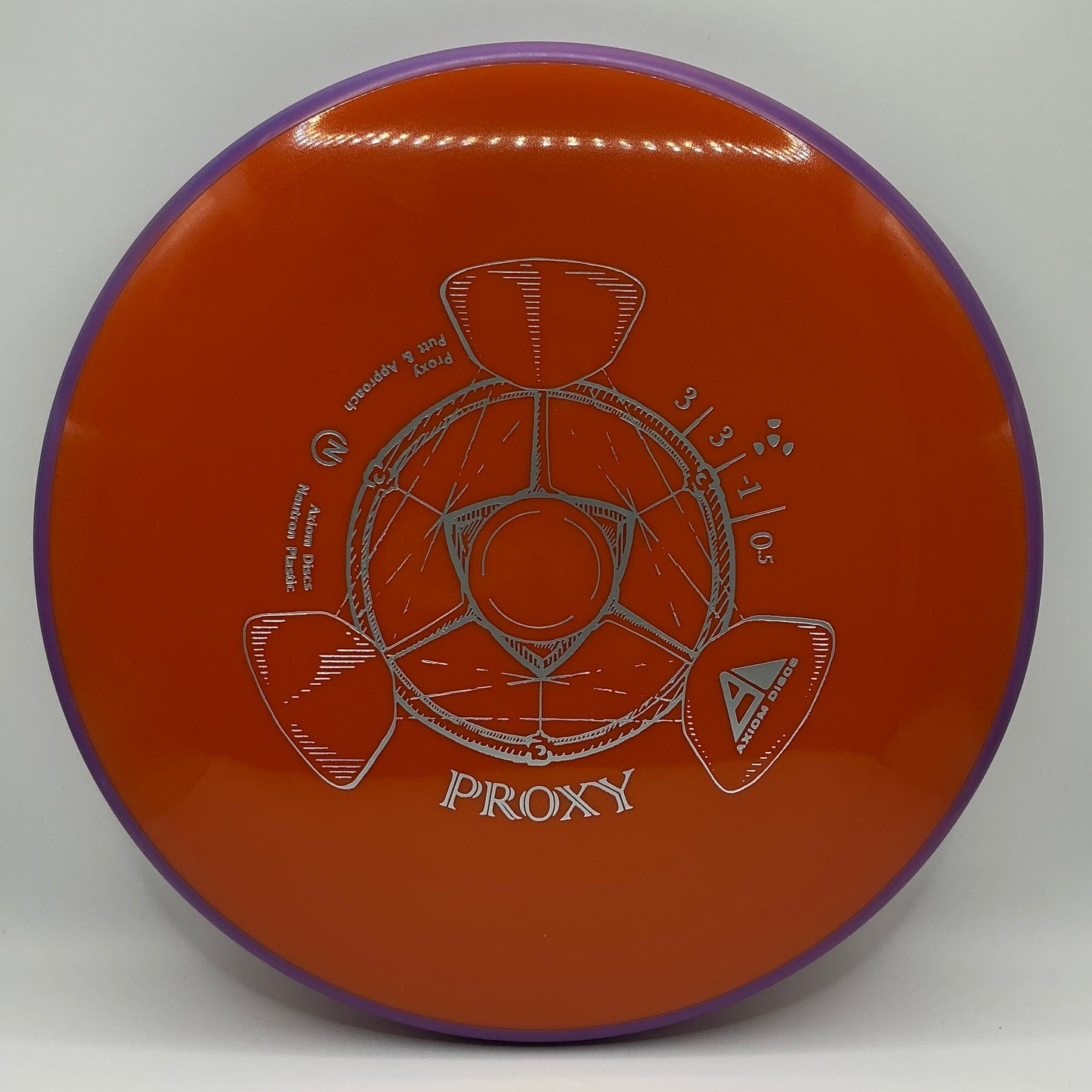 Axiom Neutron Proxy