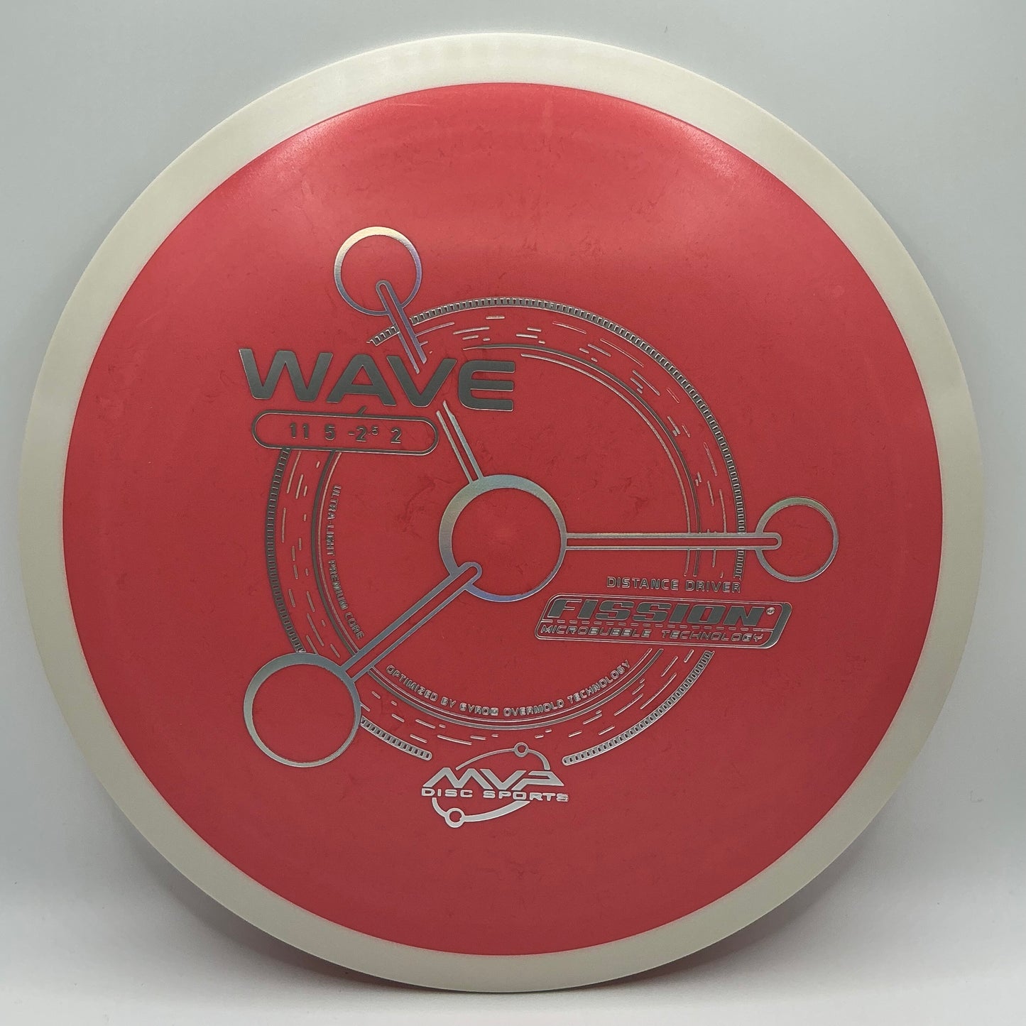 MVP Fission Wave