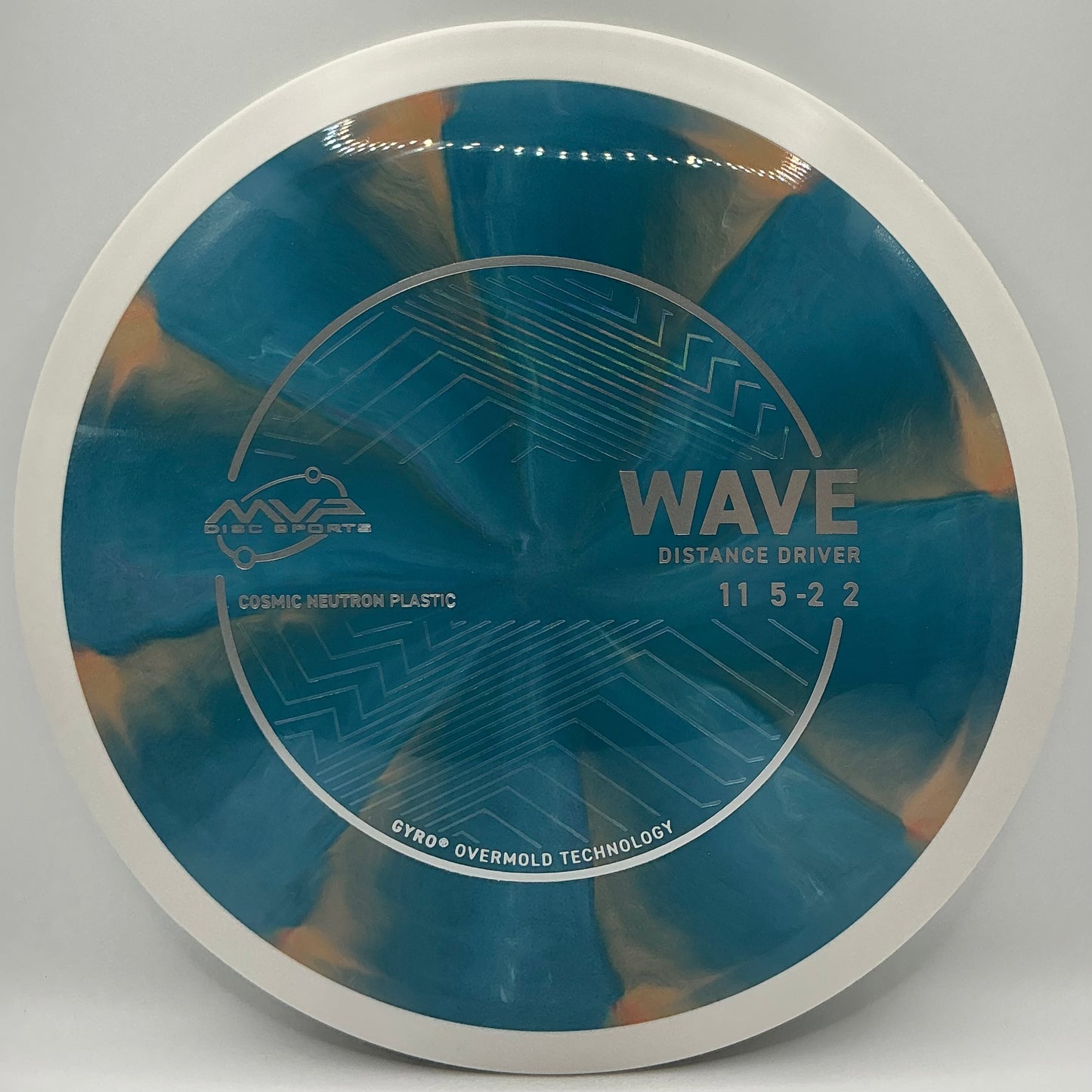 MVP Cosmic Neutron Wave