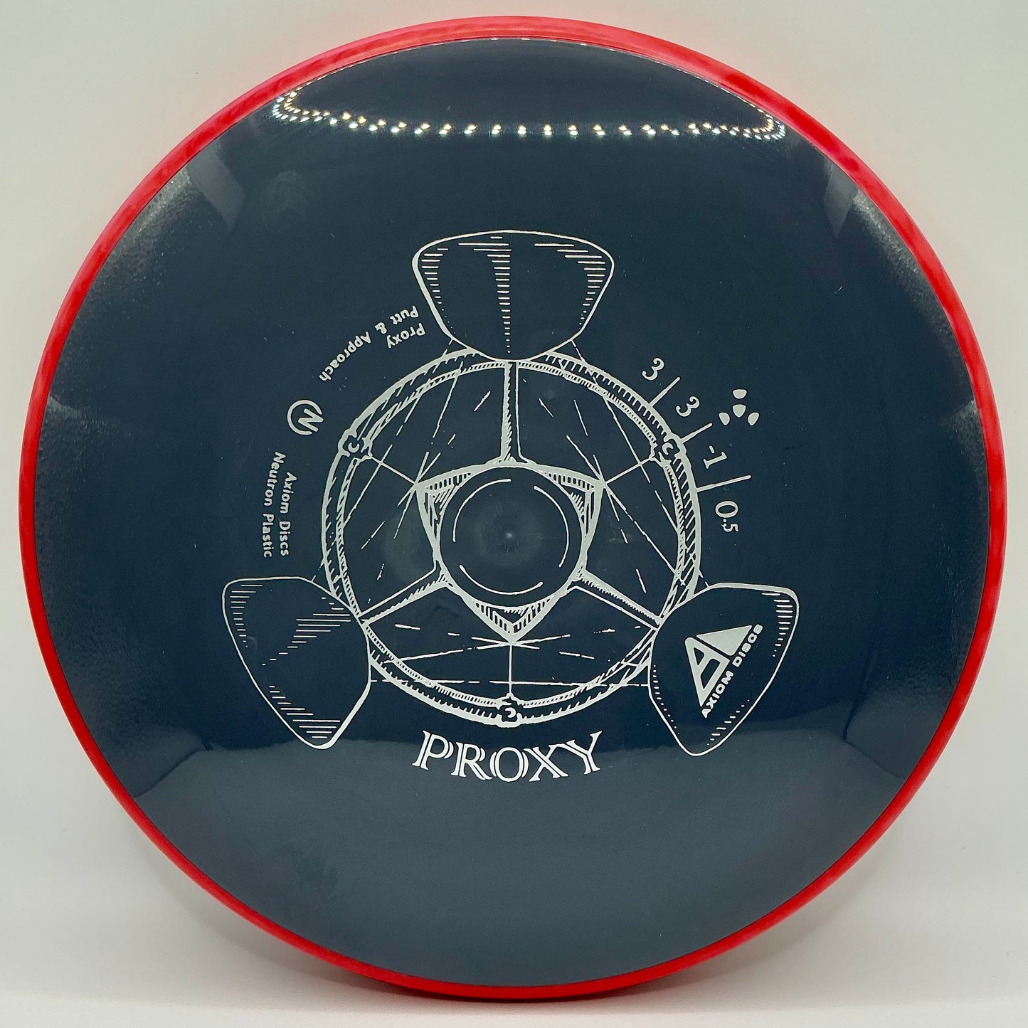 Axiom Neutron Proxy