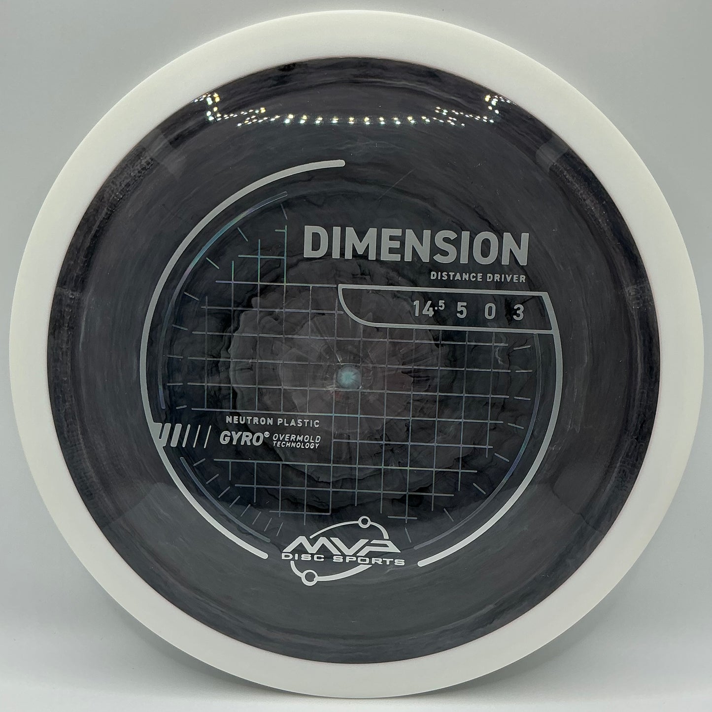 MVP Neutron Dimension