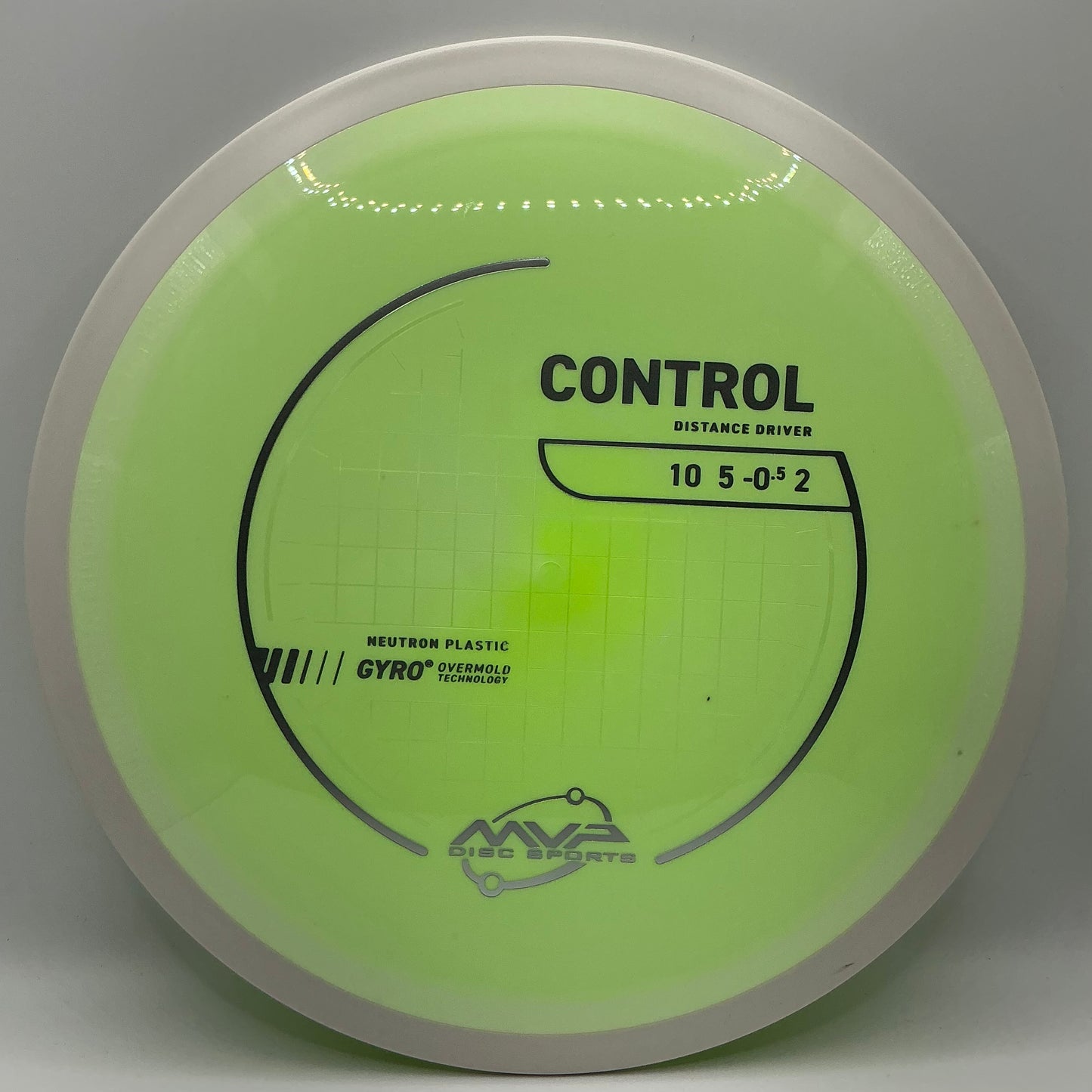 MVP Neutron Control