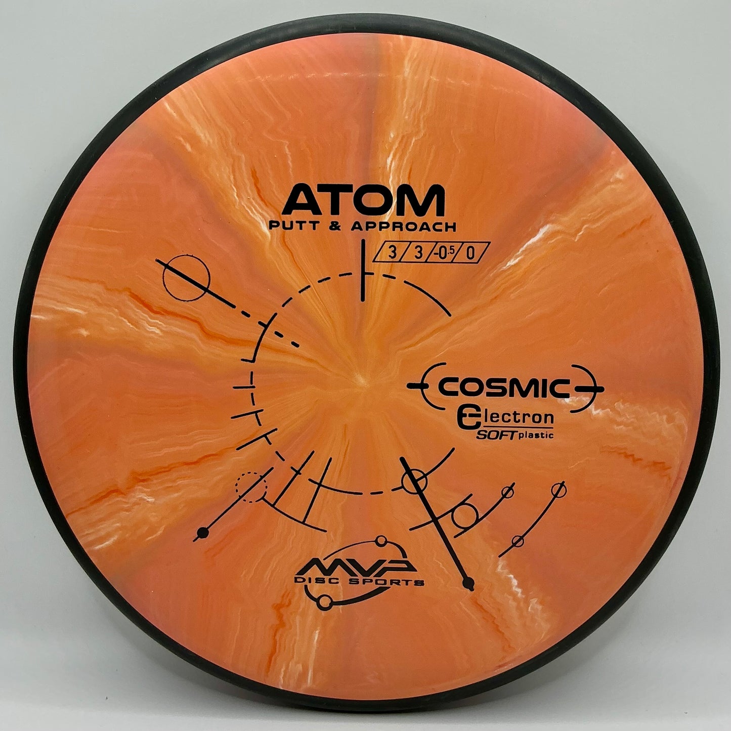 MVP Cosmic Electron Soft Atom