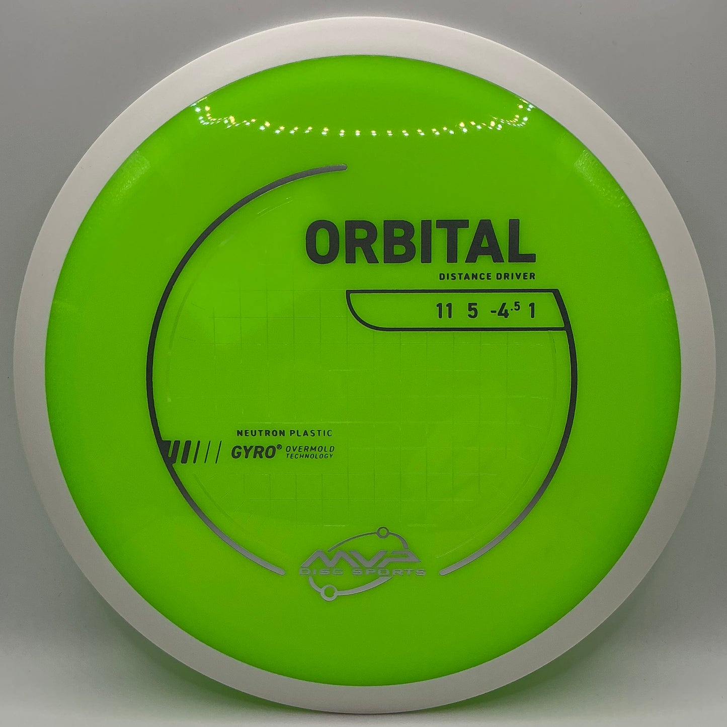 MVP Neutron Orbital