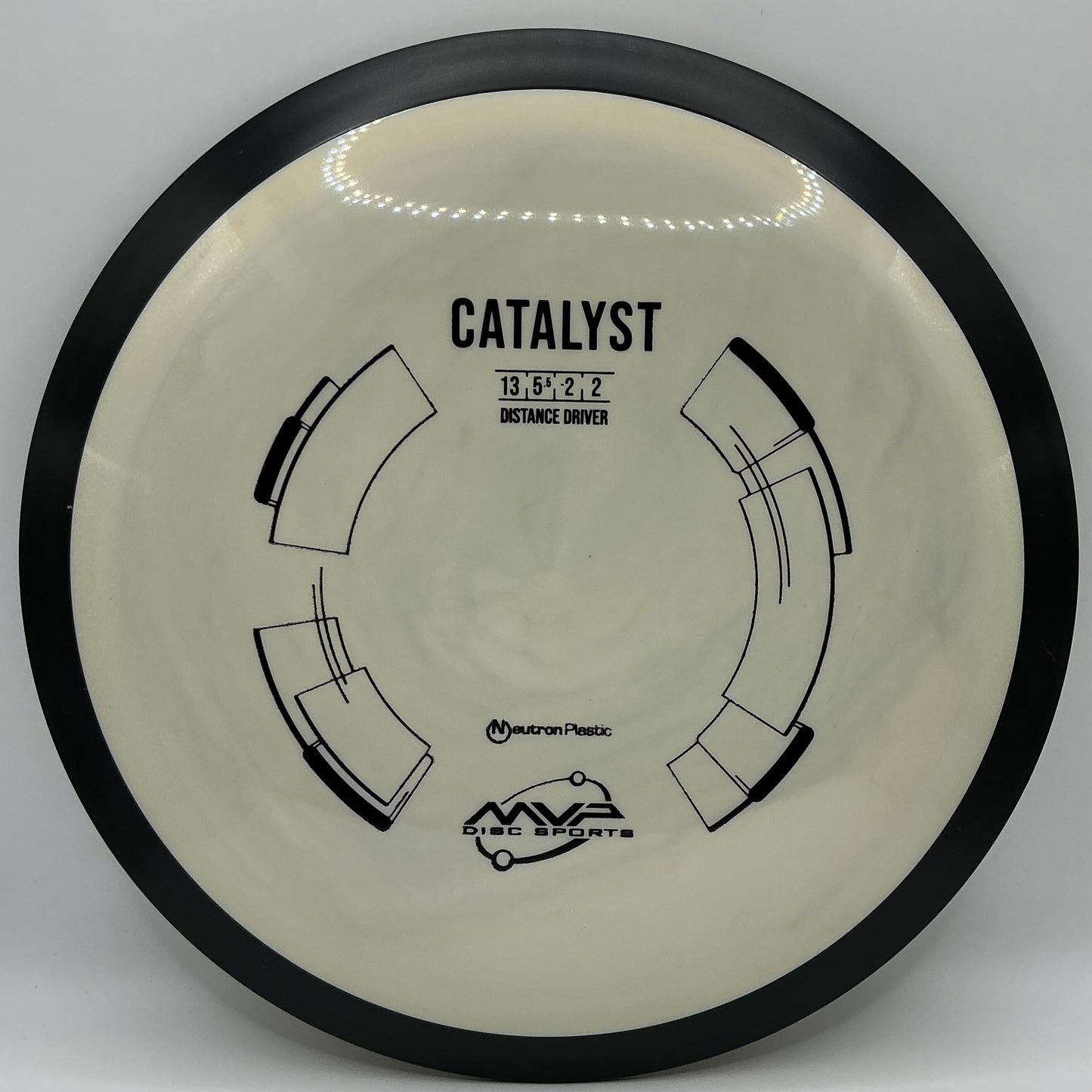 MVP Neutron Catalyst