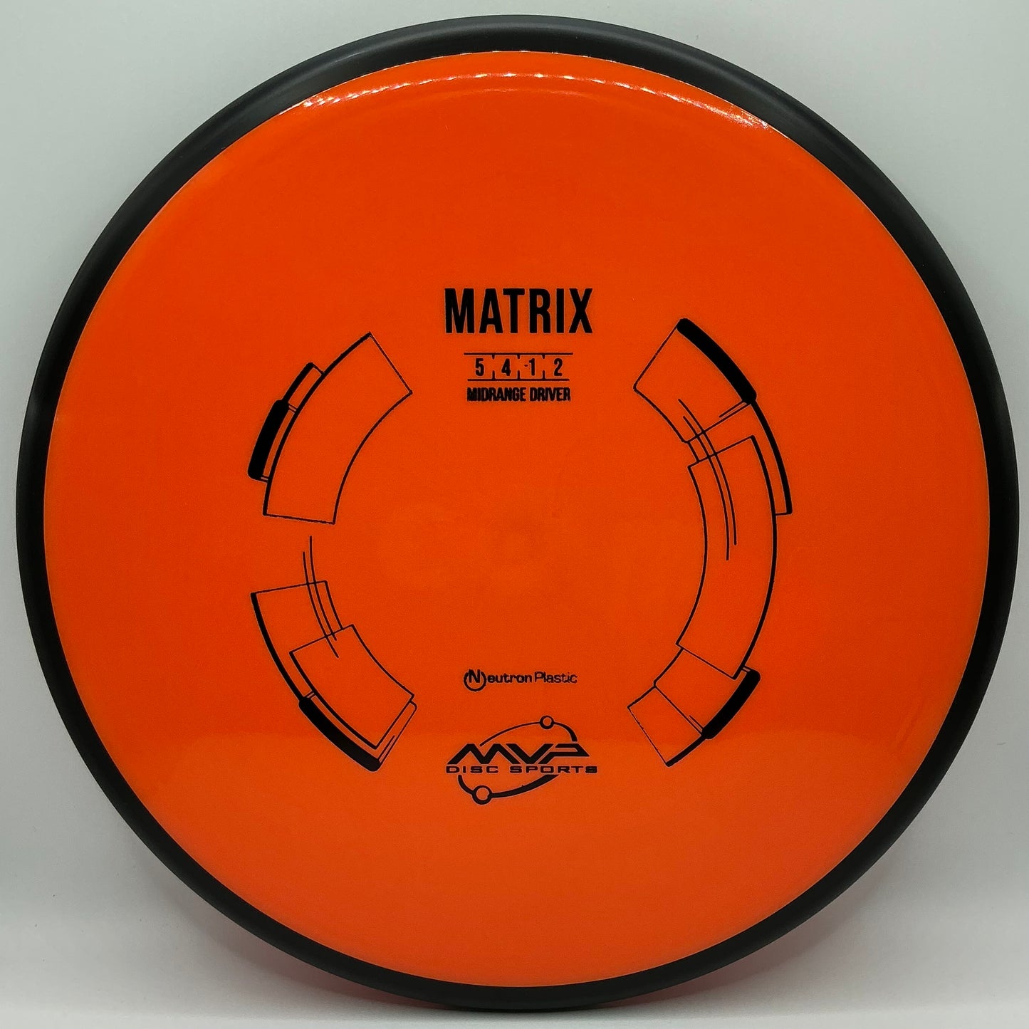 MVP Neutron Matrix