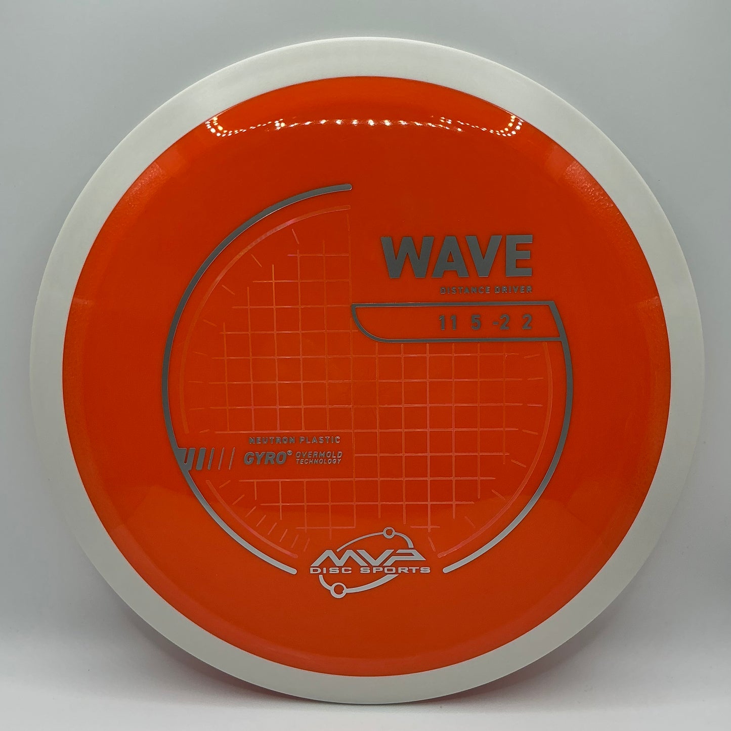 MVP Neutron Wave