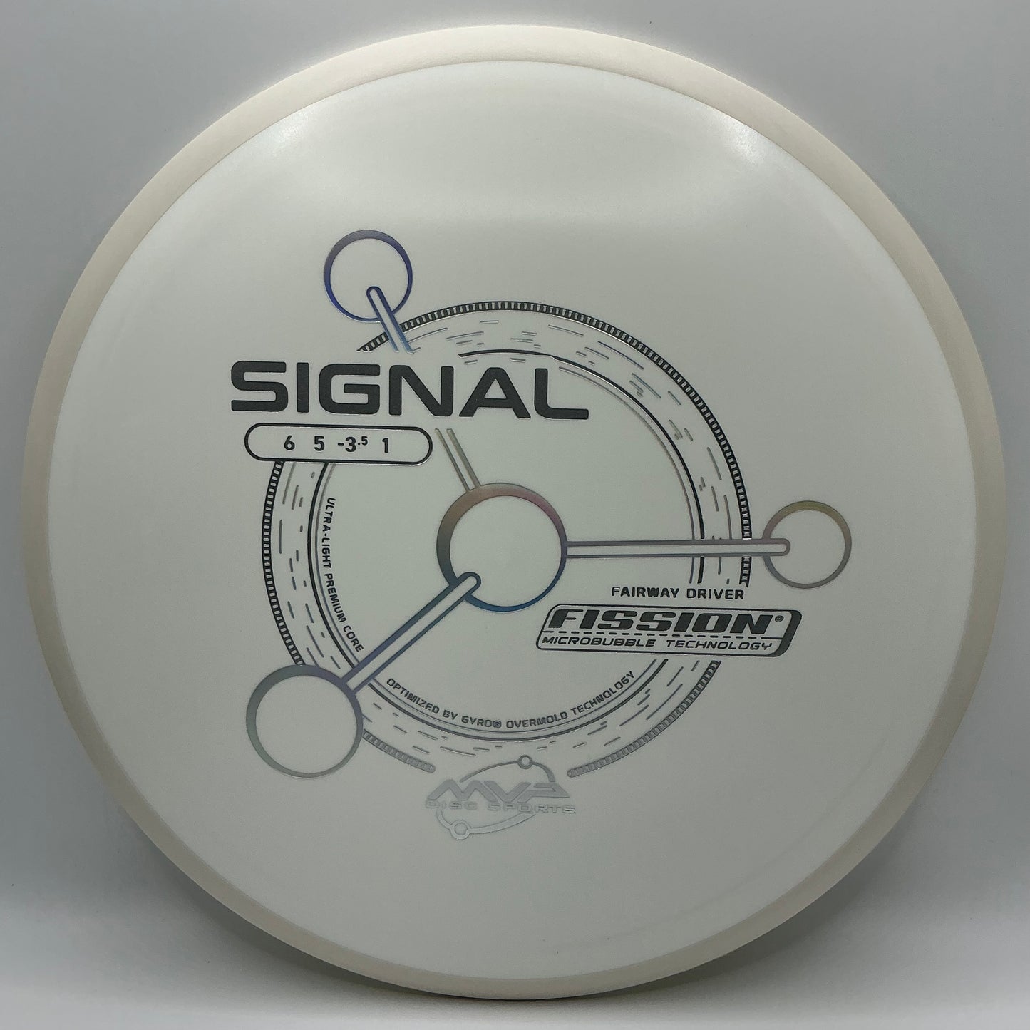 MVP Fission Signal