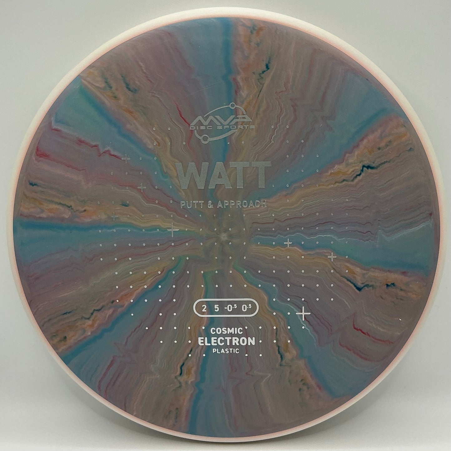 MVP Cosmic Electron Watt