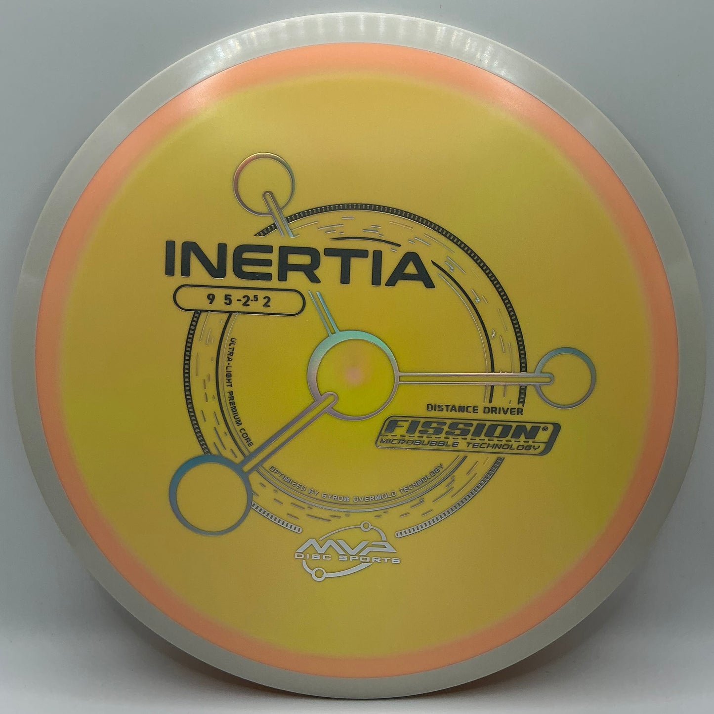 MVP Fission Inertia