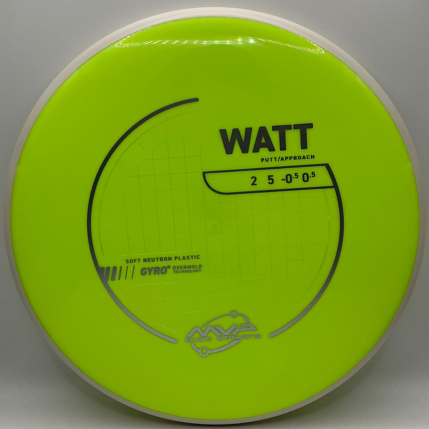 MVP Neutron Soft Watt